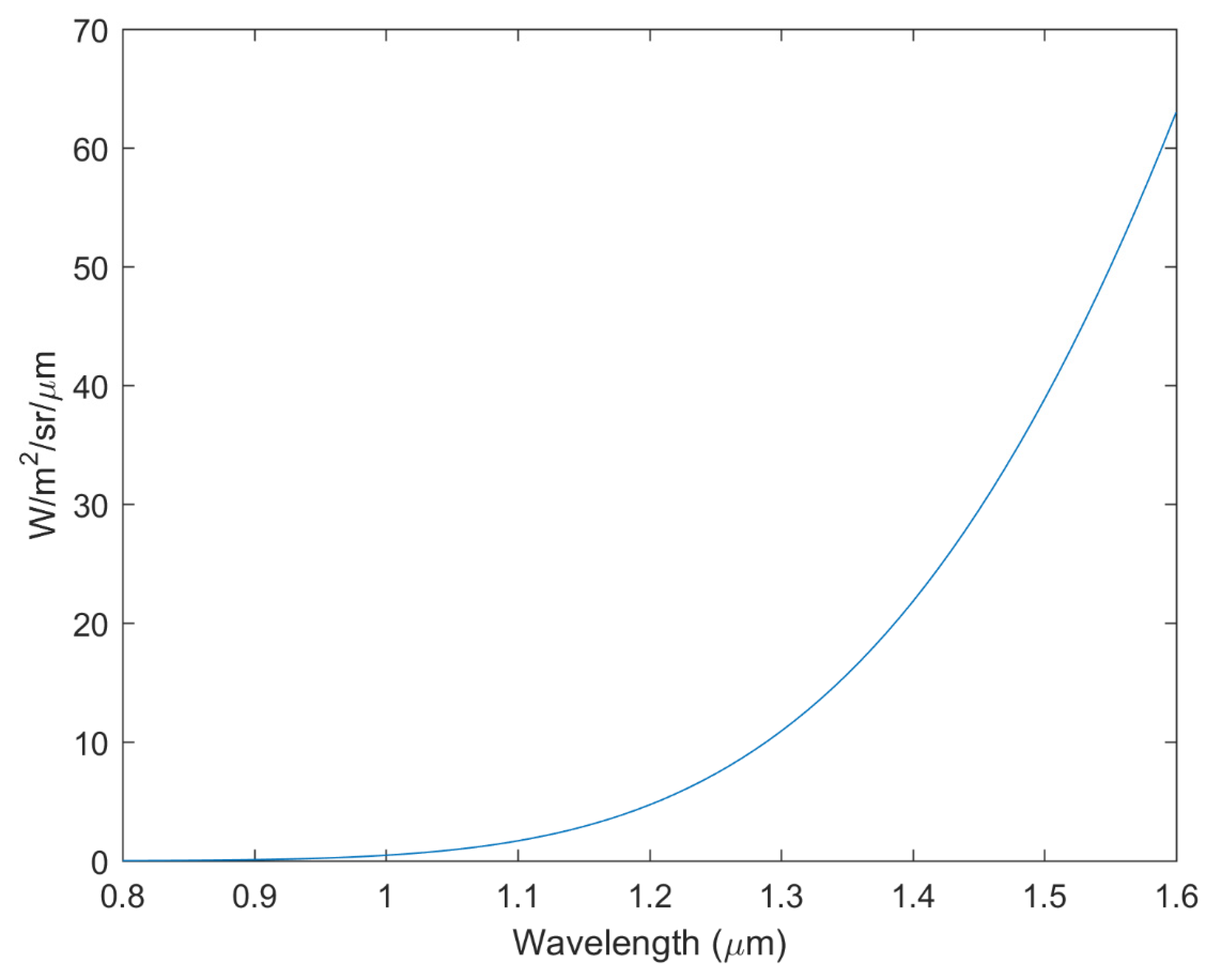 Remotesensing 15 01959 g0a8 Remotesensing 15 01959 g0a8