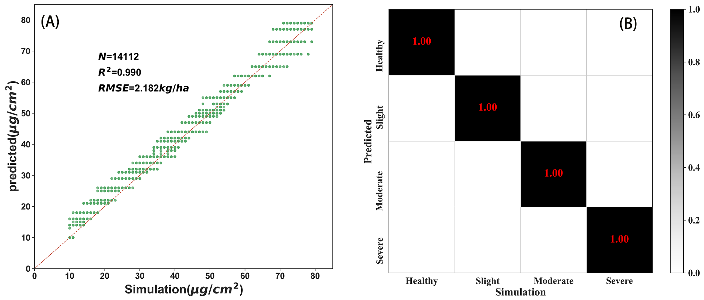 Remotesensing 15 01960 g004 Remotesensing 15 01960 g004