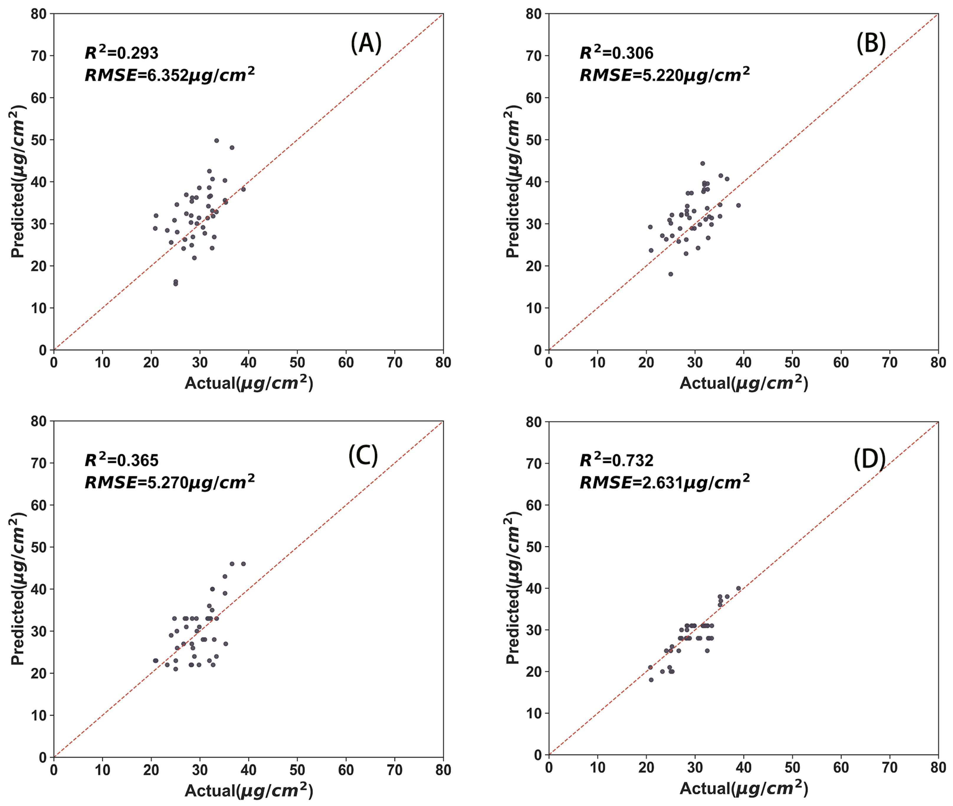 Remotesensing 15 01960 g005 Remotesensing 15 01960 g005