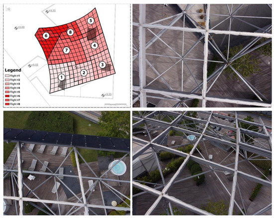 Machine Learning and Deep Learning for the Built Heritage Analysis ...