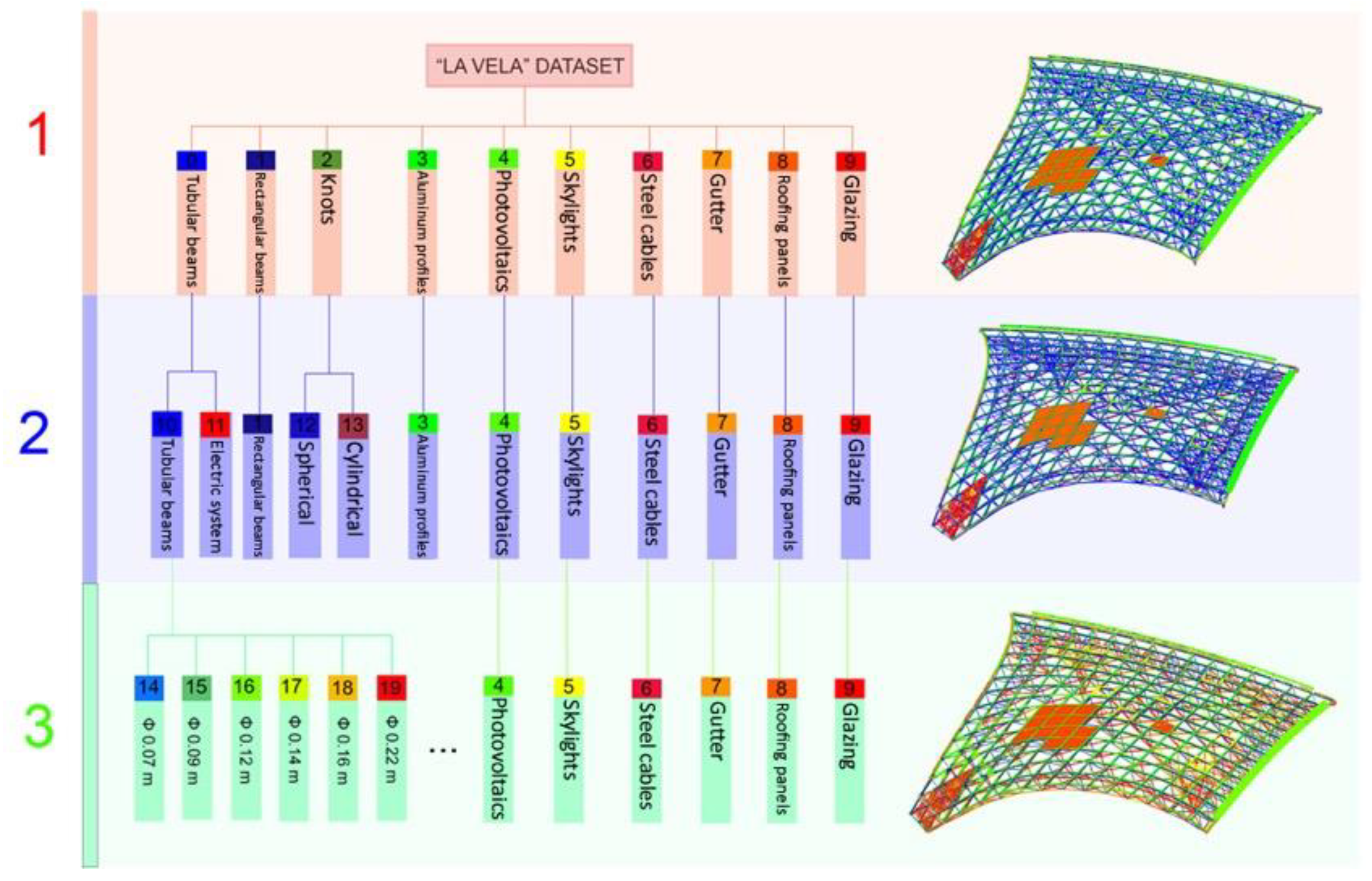Remotesensing 15 01961 g010