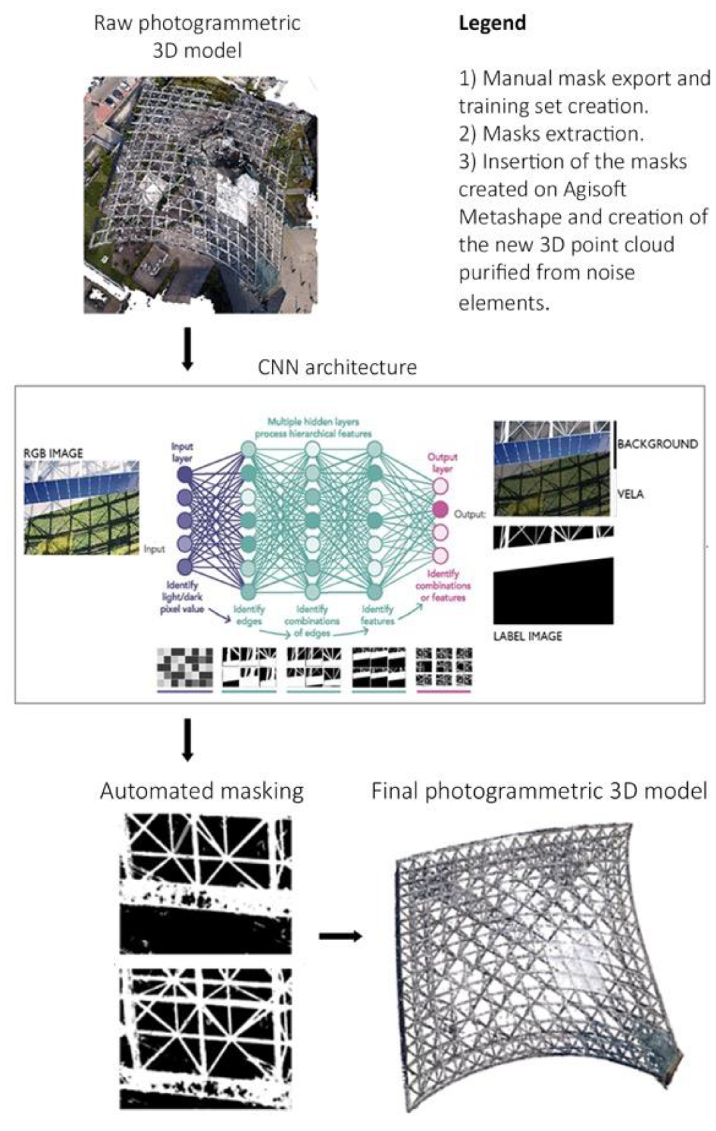 Remotesensing 15 01961 g012