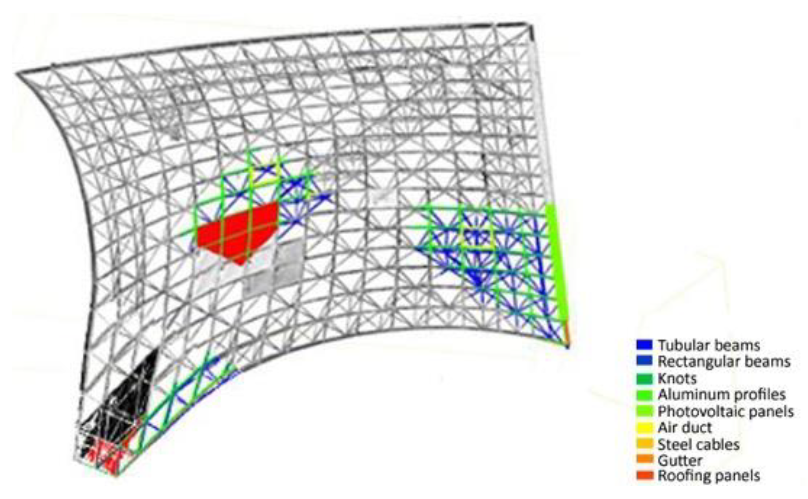 Remotesensing 15 01961 g015