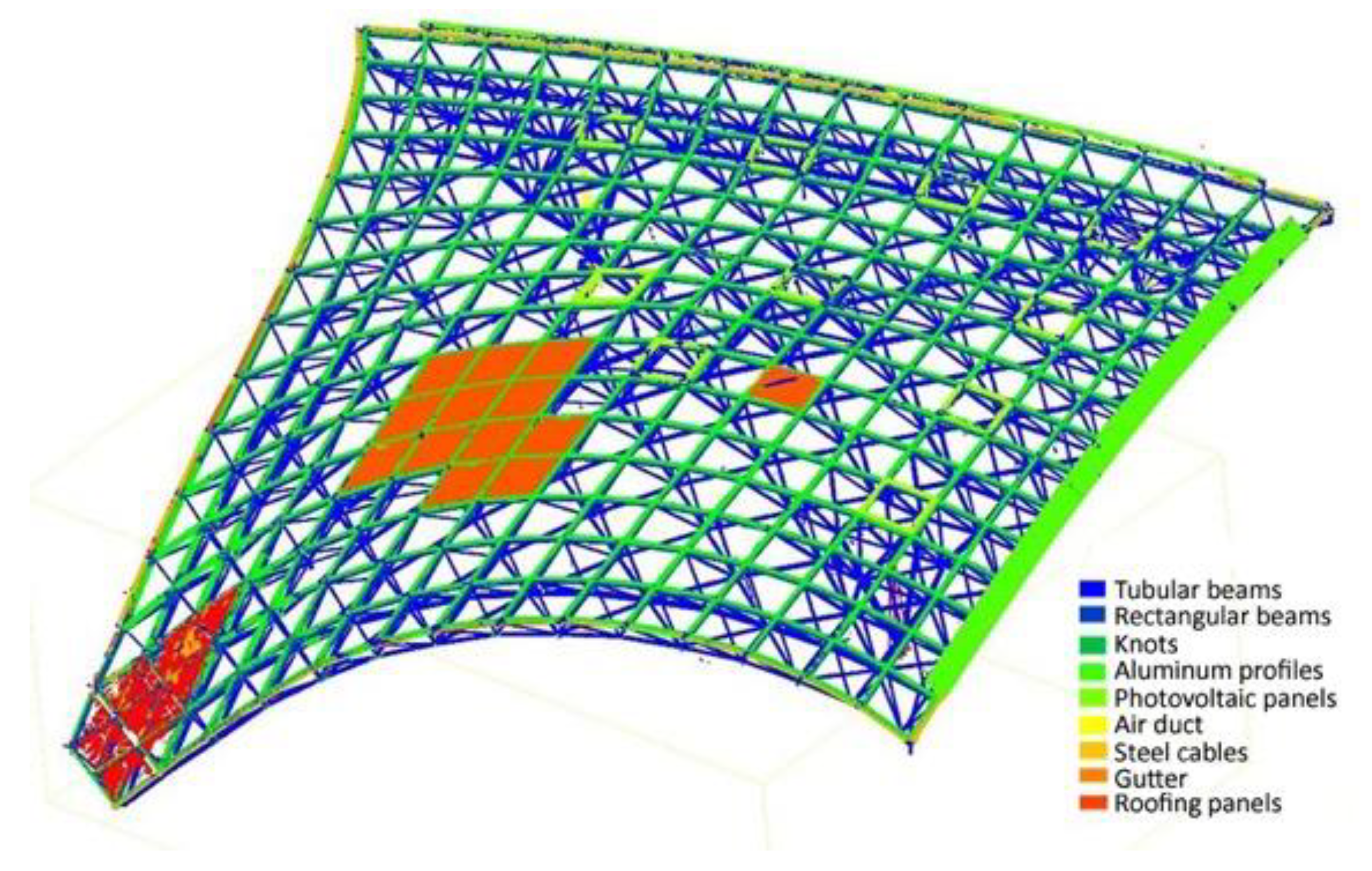 Remotesensing 15 01961 g016