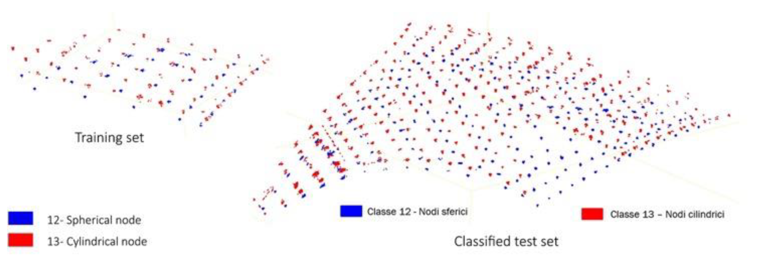 Remotesensing 15 01961 g017