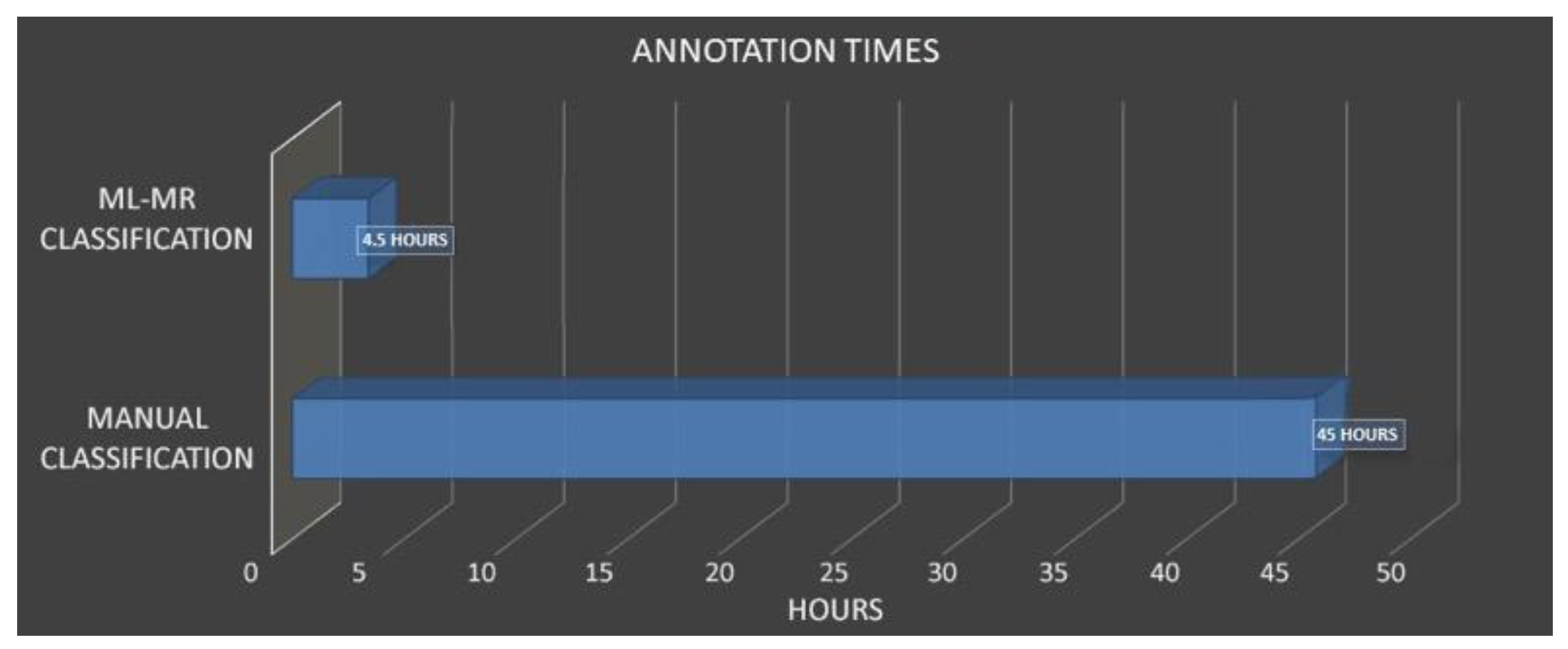 Remotesensing 15 01961 g021