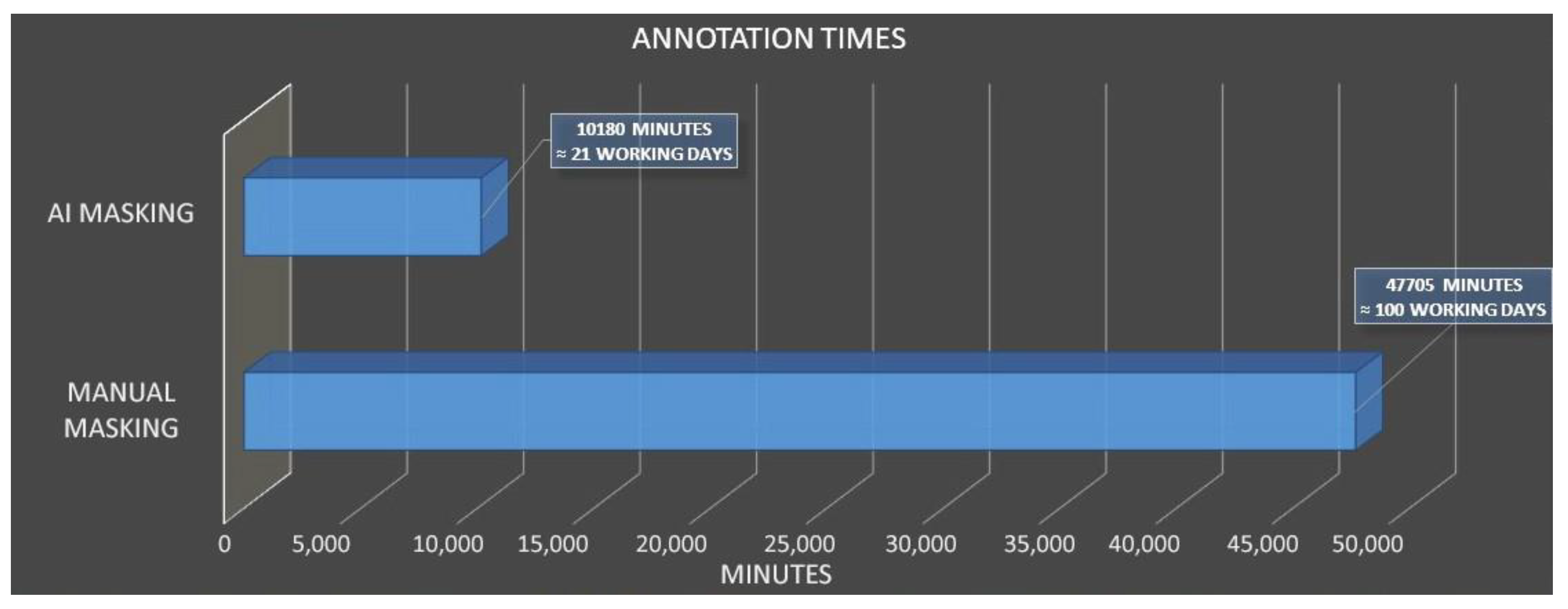 Remotesensing 15 01961 g030
