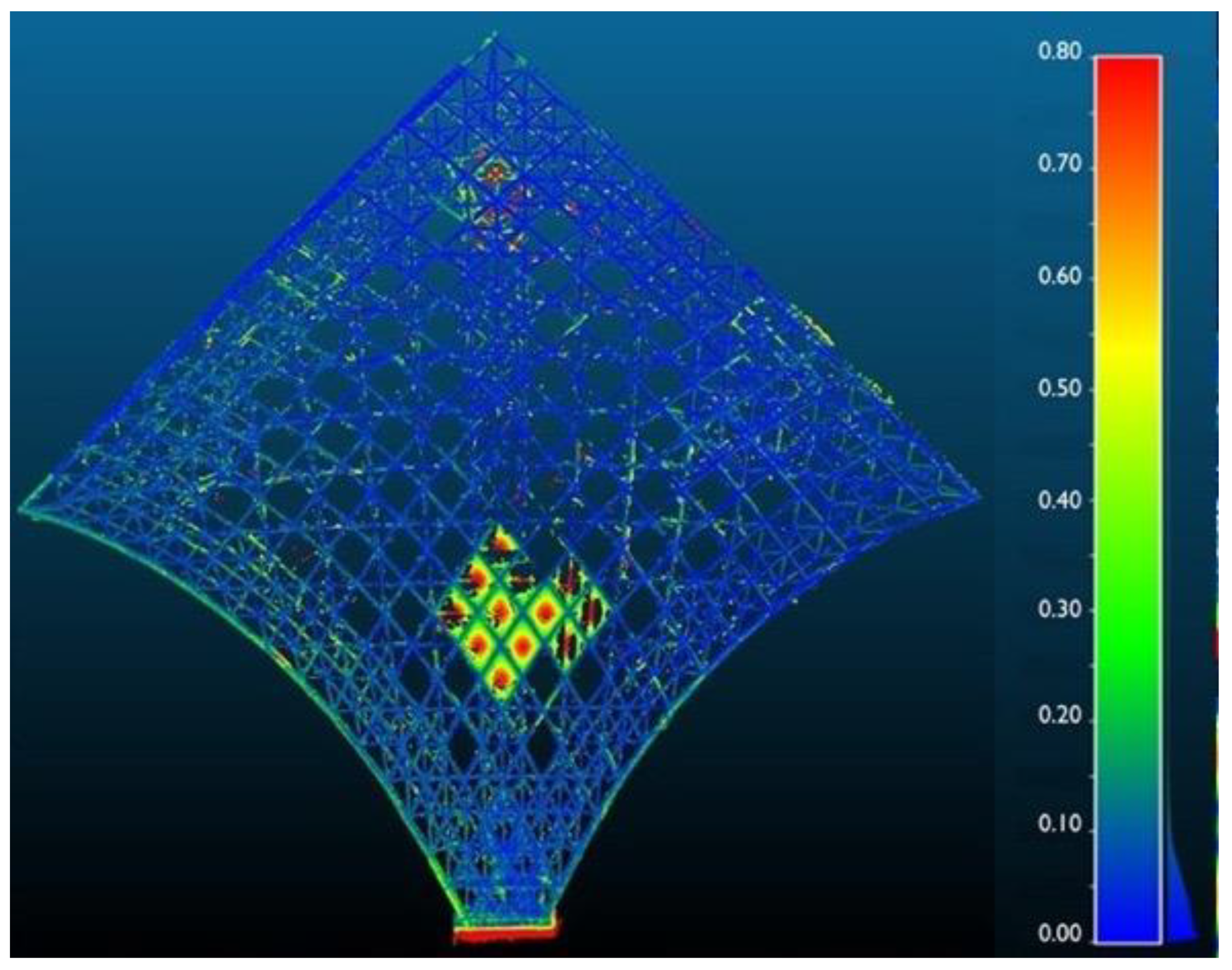 Remotesensing 15 01961 g032