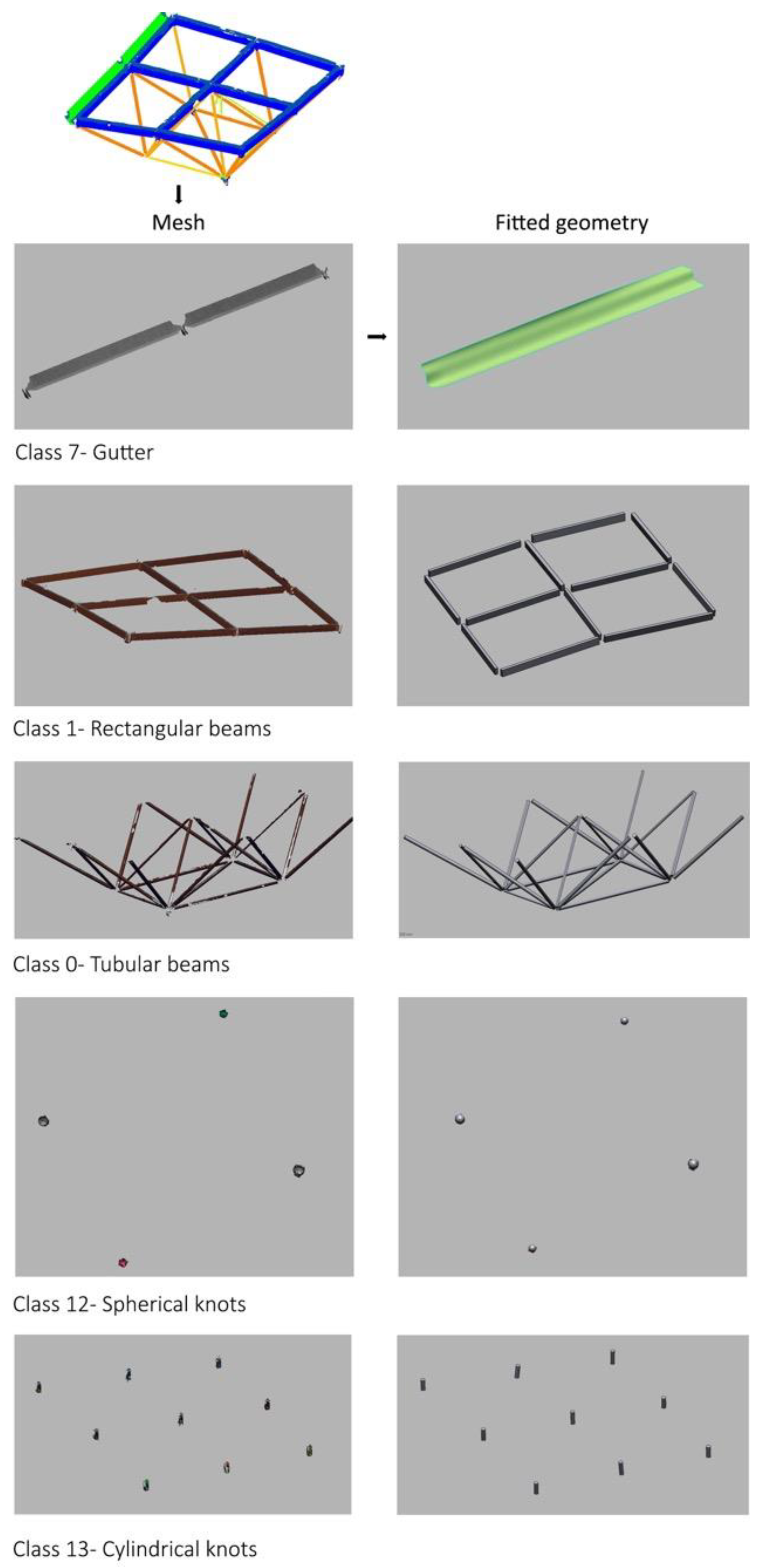 Remotesensing 15 01961 g0a3