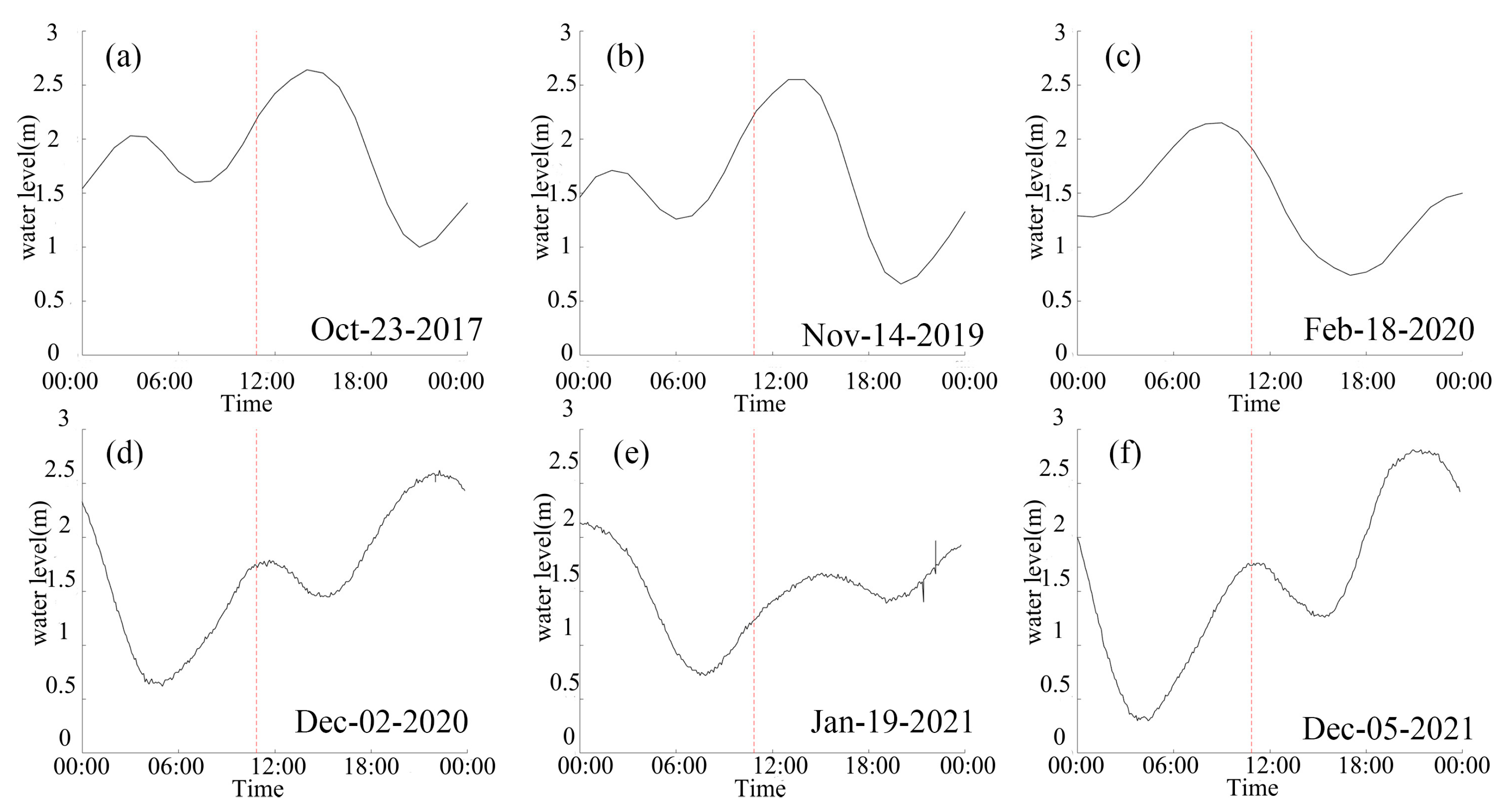 Remotesensing 15 01963 g007