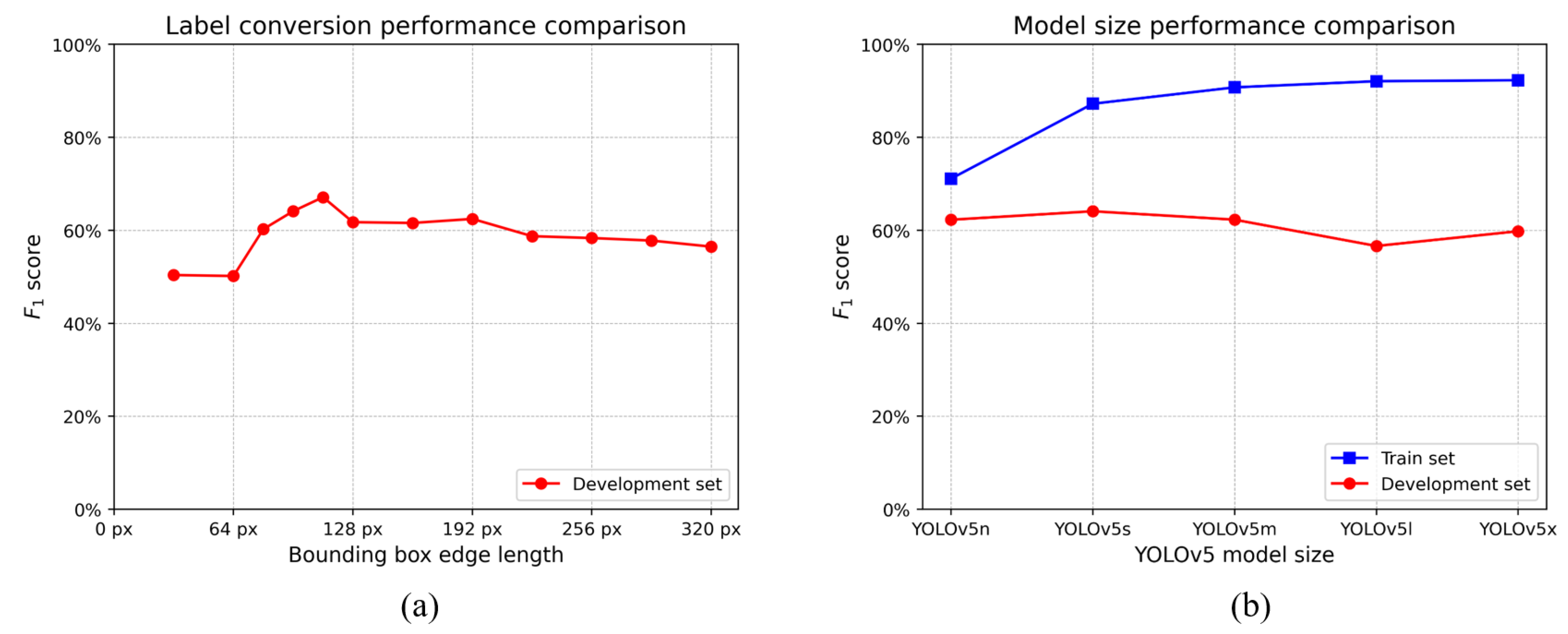Remotesensing 15 01964 g003 Remotesensing 15 01964 g003