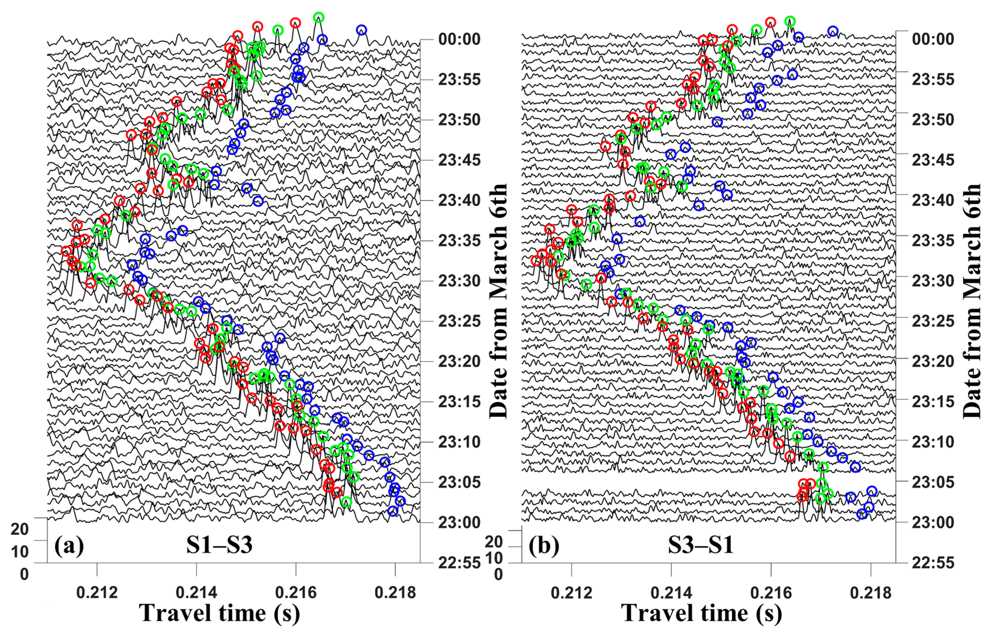 Remotesensing 15 01965 g003 Remotesensing 15 01965 g003