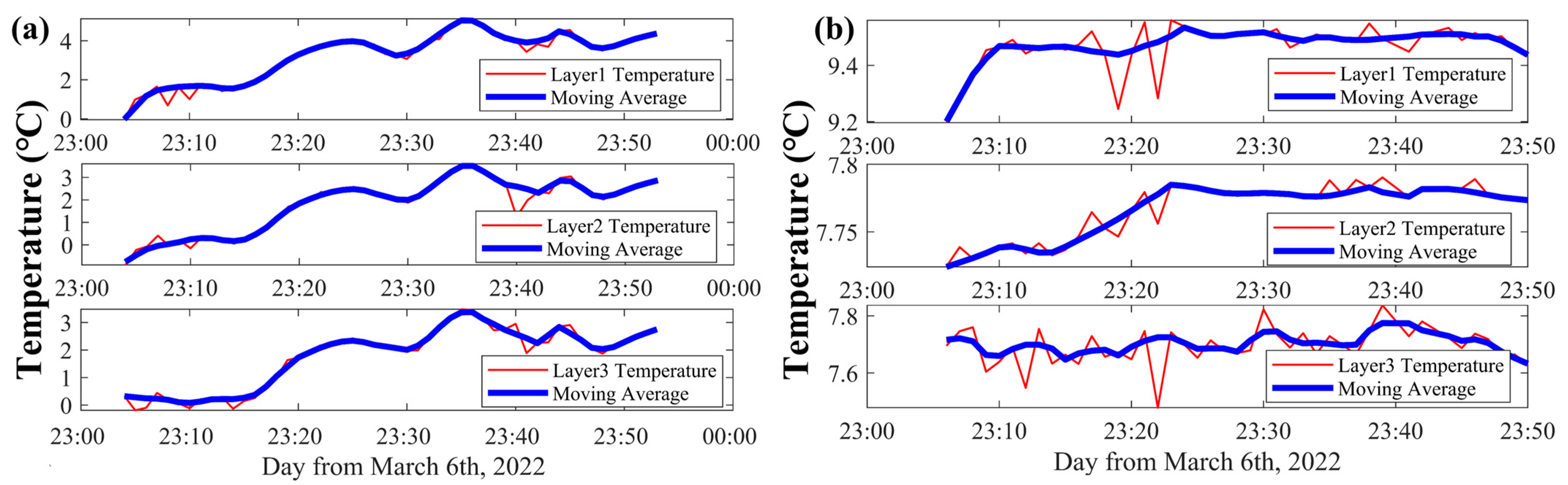Remotesensing 15 01965 g008 Remotesensing 15 01965 g008