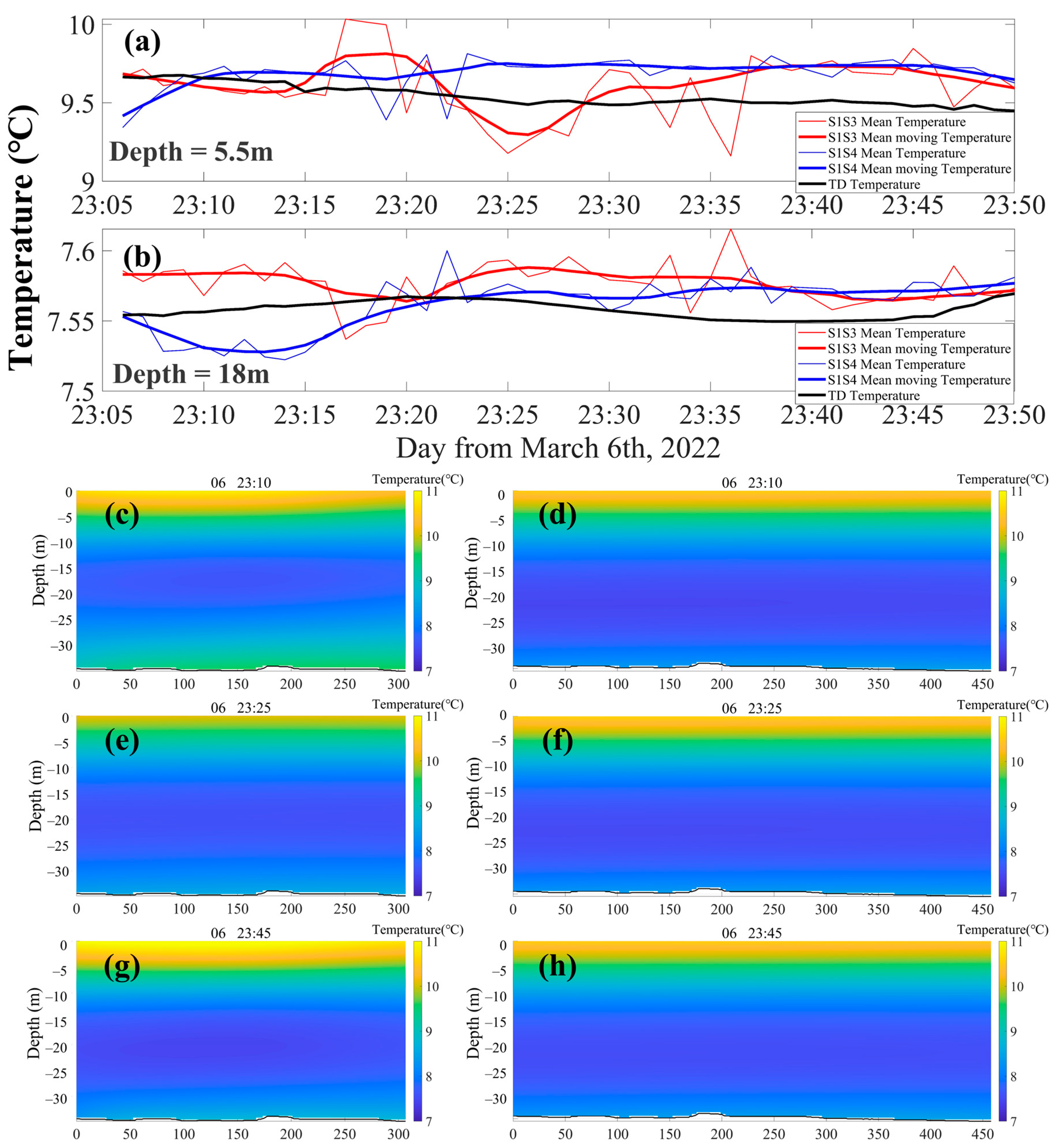 Remotesensing 15 01965 g009 Remotesensing 15 01965 g009