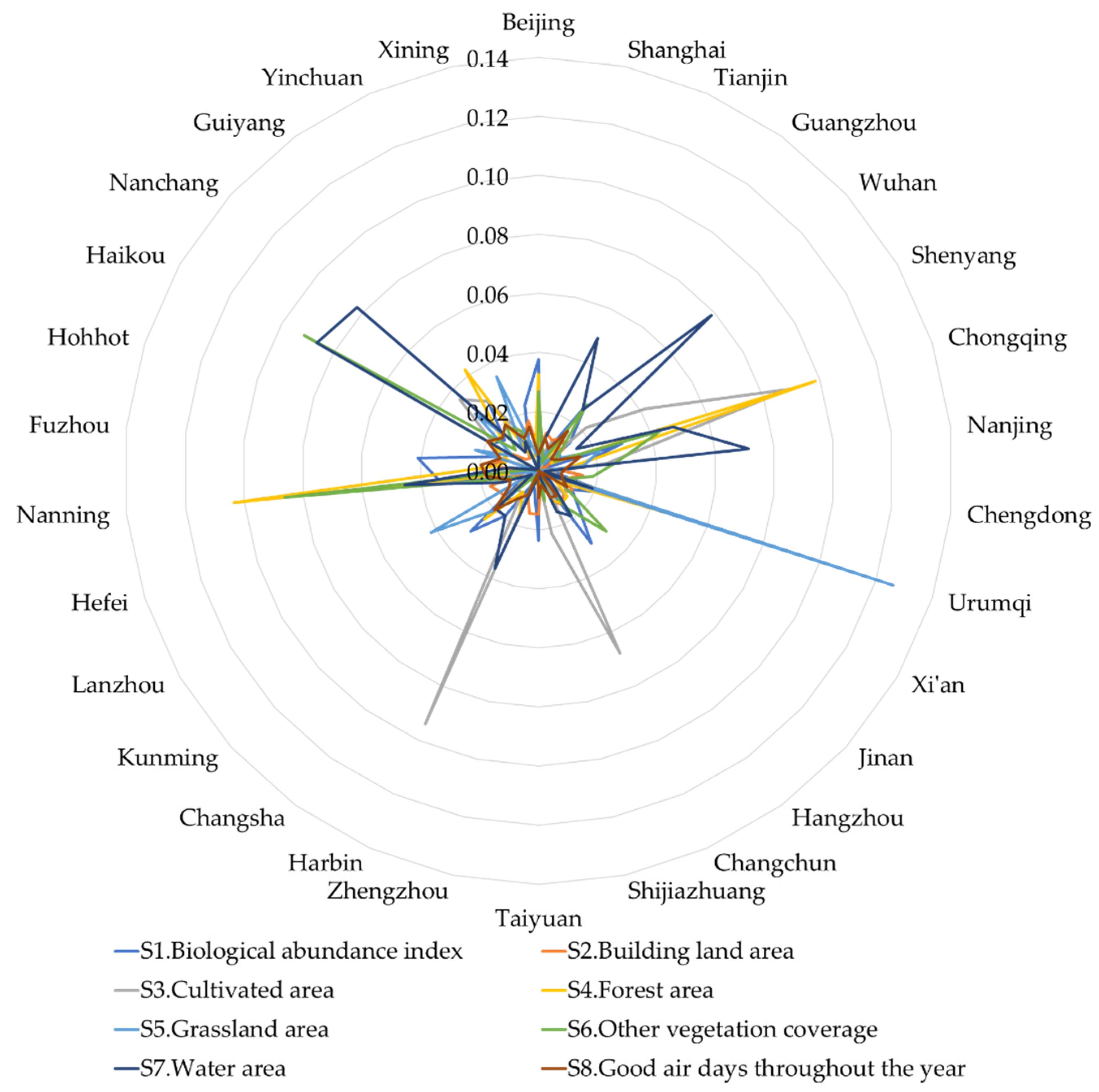 Remotesensing 15 01966 g008 Remotesensing 15 01966 g008