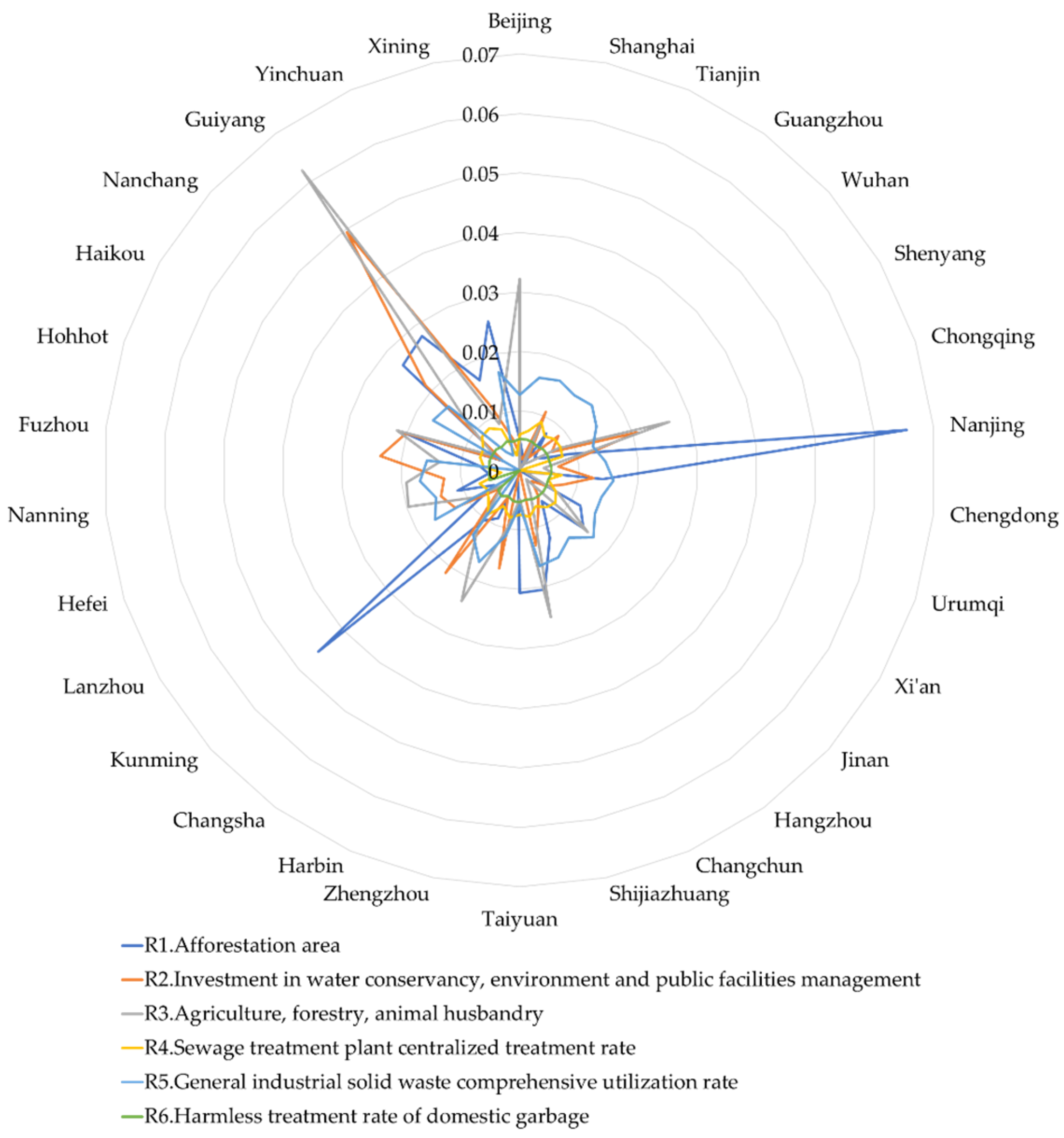 Remotesensing 15 01966 g010 Remotesensing 15 01966 g010
