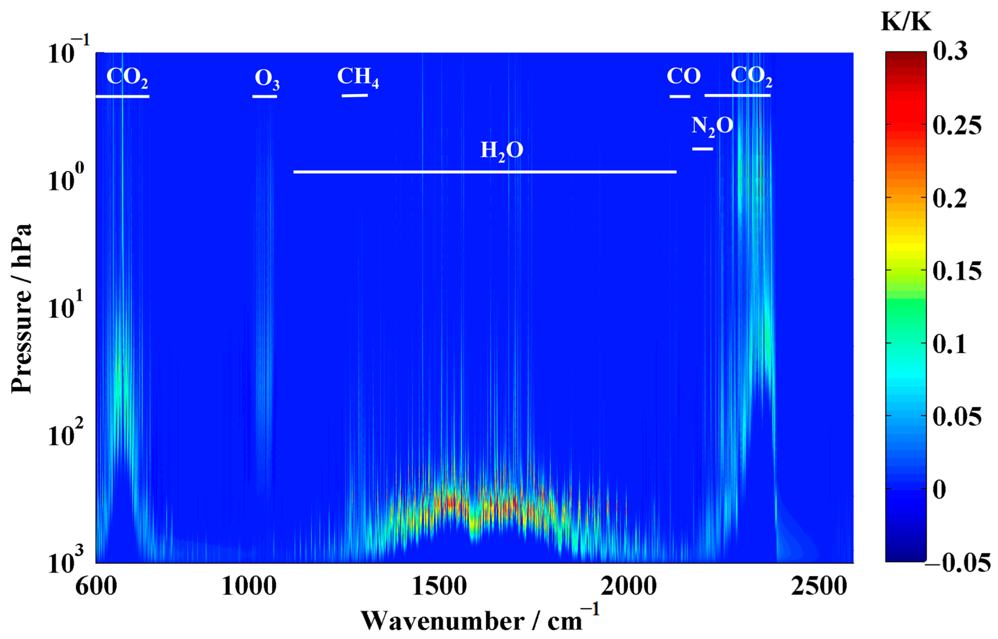 Remotesensing 15 01967 g001 Remotesensing 15 01967 g001