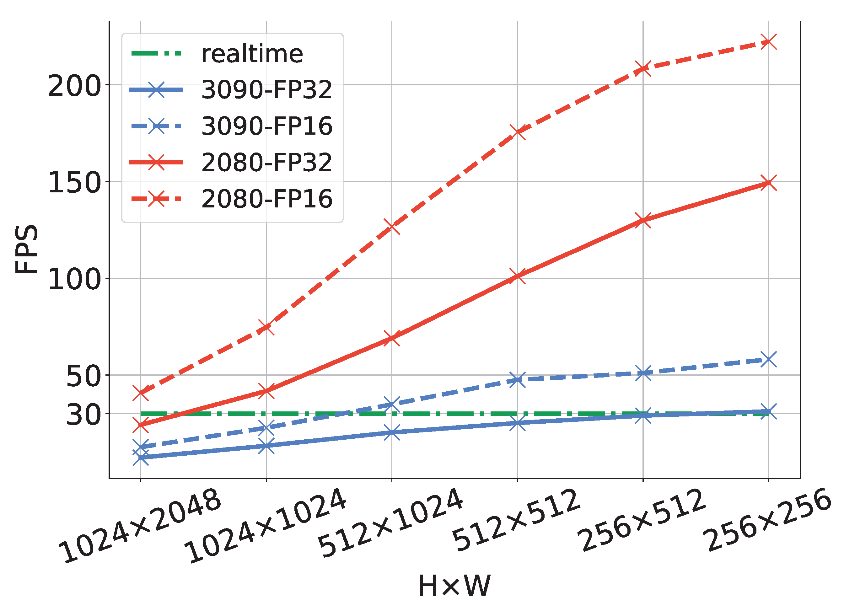 Remotesensing 15 01968 g006