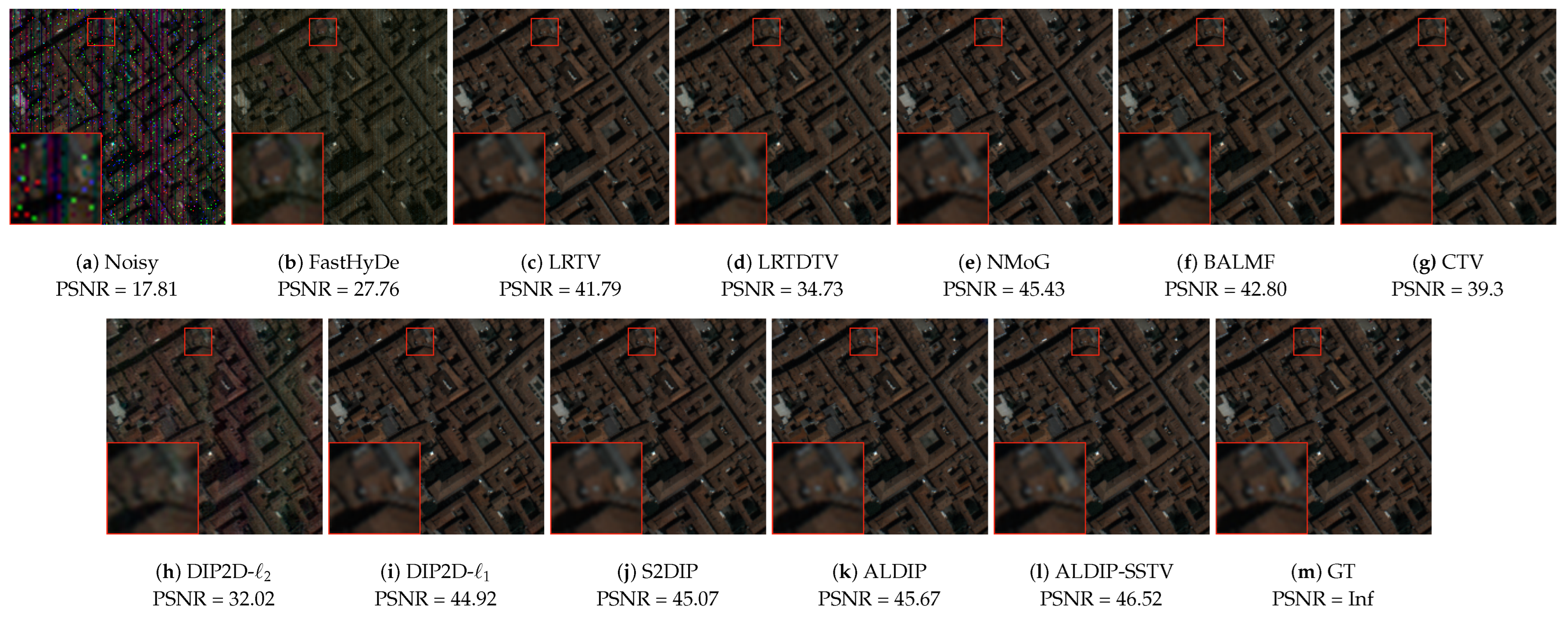 Remotesensing 15 01970 g005 Remotesensing 15 01970 g005