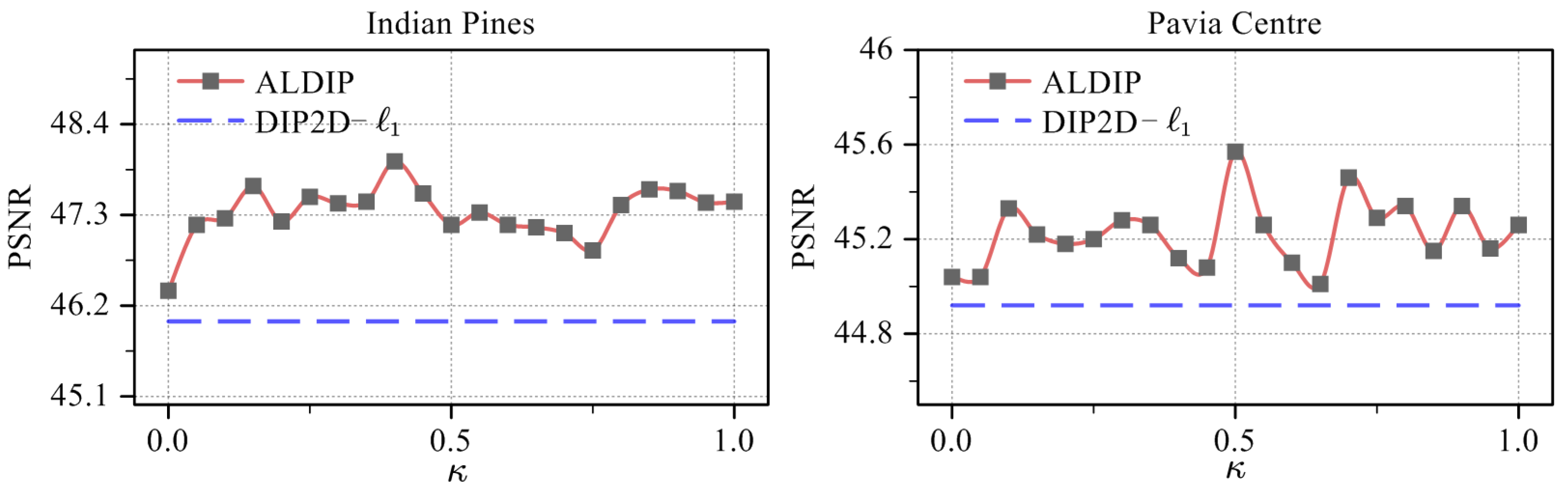 Remotesensing 15 01970 g011 Remotesensing 15 01970 g011