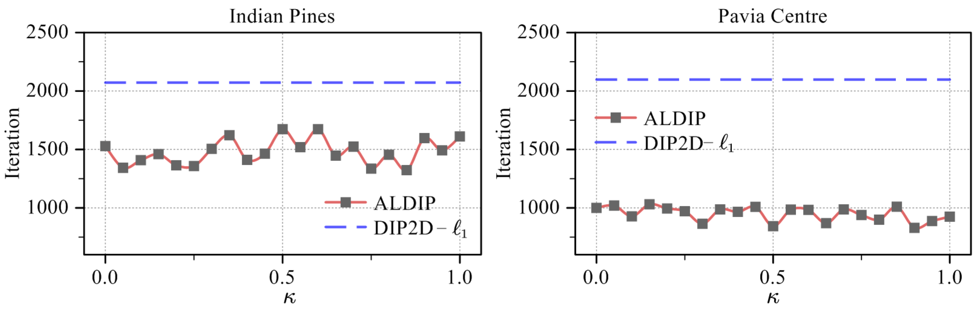 Remotesensing 15 01970 g012 Remotesensing 15 01970 g012