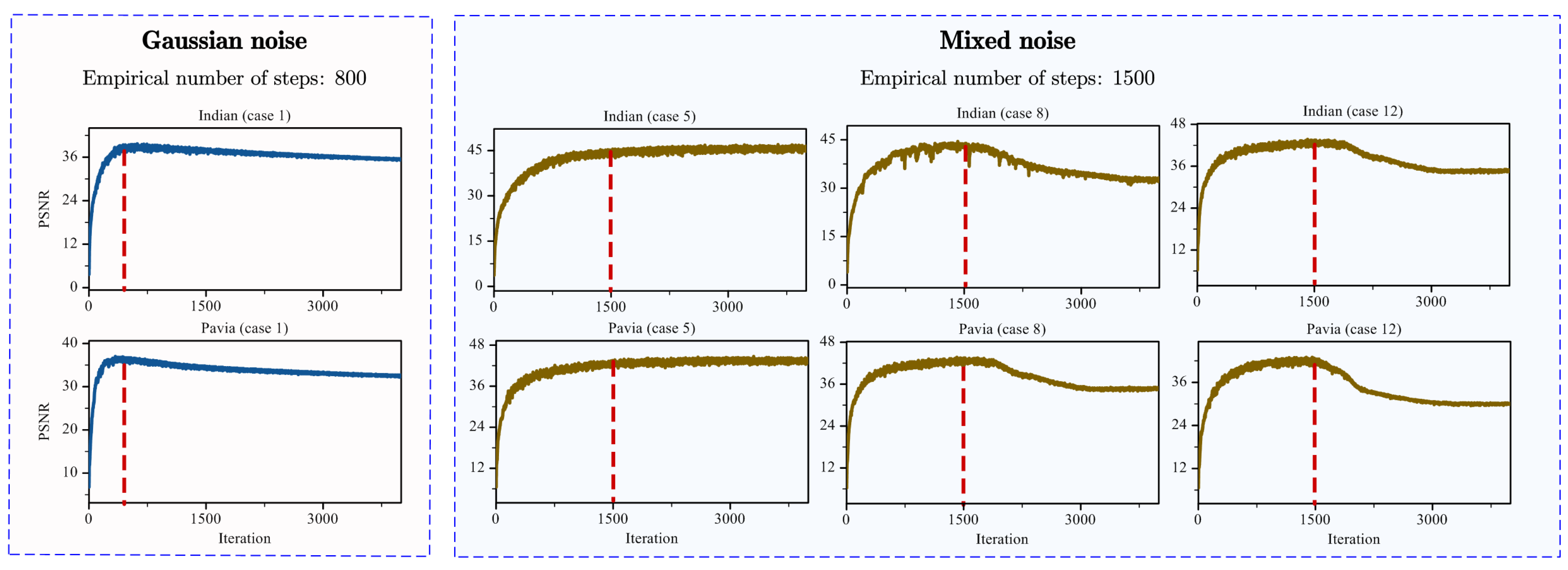 Remotesensing 15 01970 g013 Remotesensing 15 01970 g013