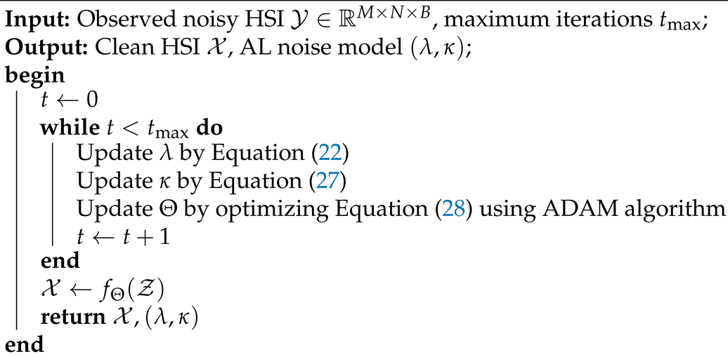Remotesensing 15 01970 i001 Remotesensing 15 01970 i001