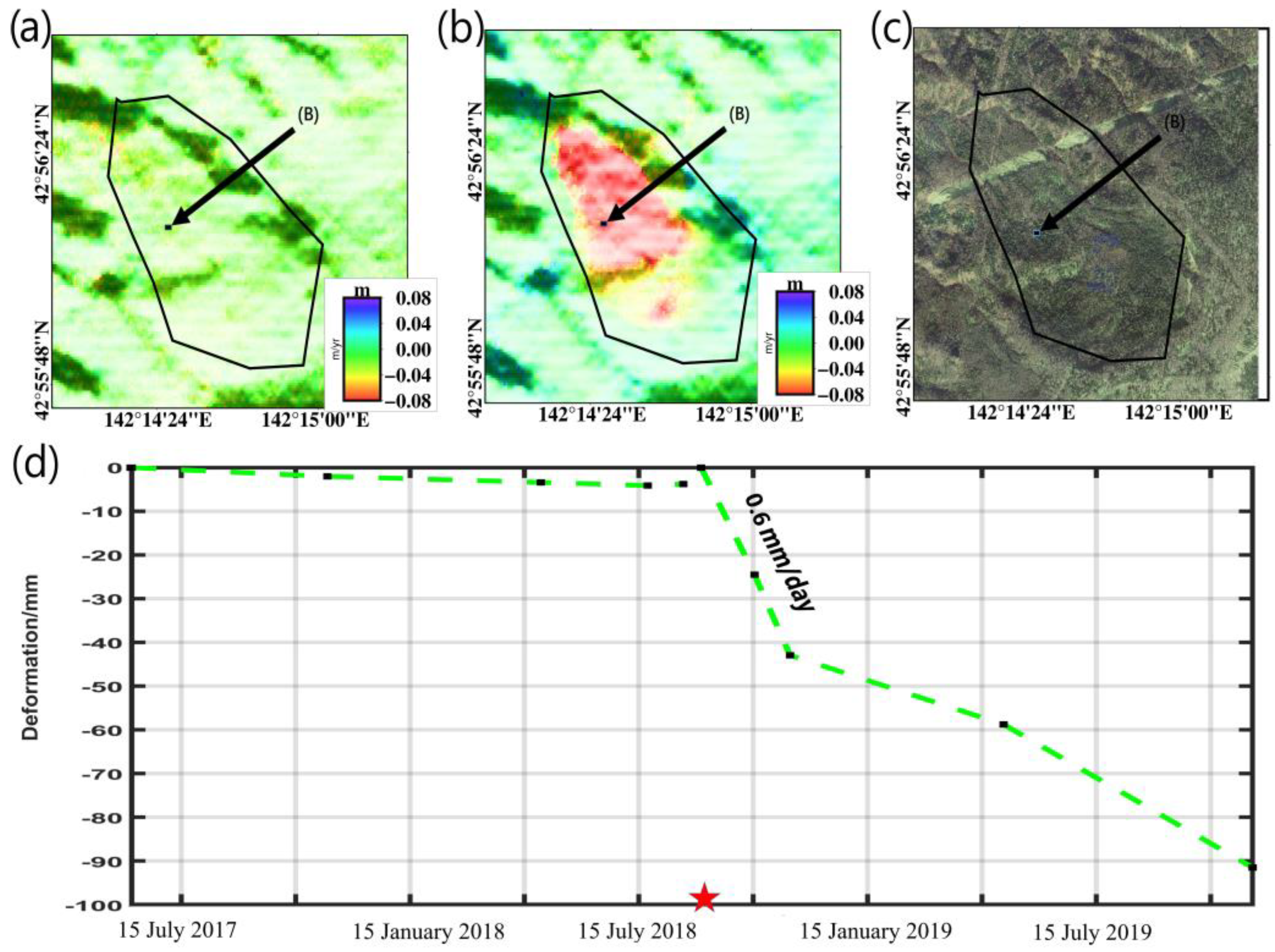 Remotesensing 15 01977 g010 Remotesensing 15 01977 g010