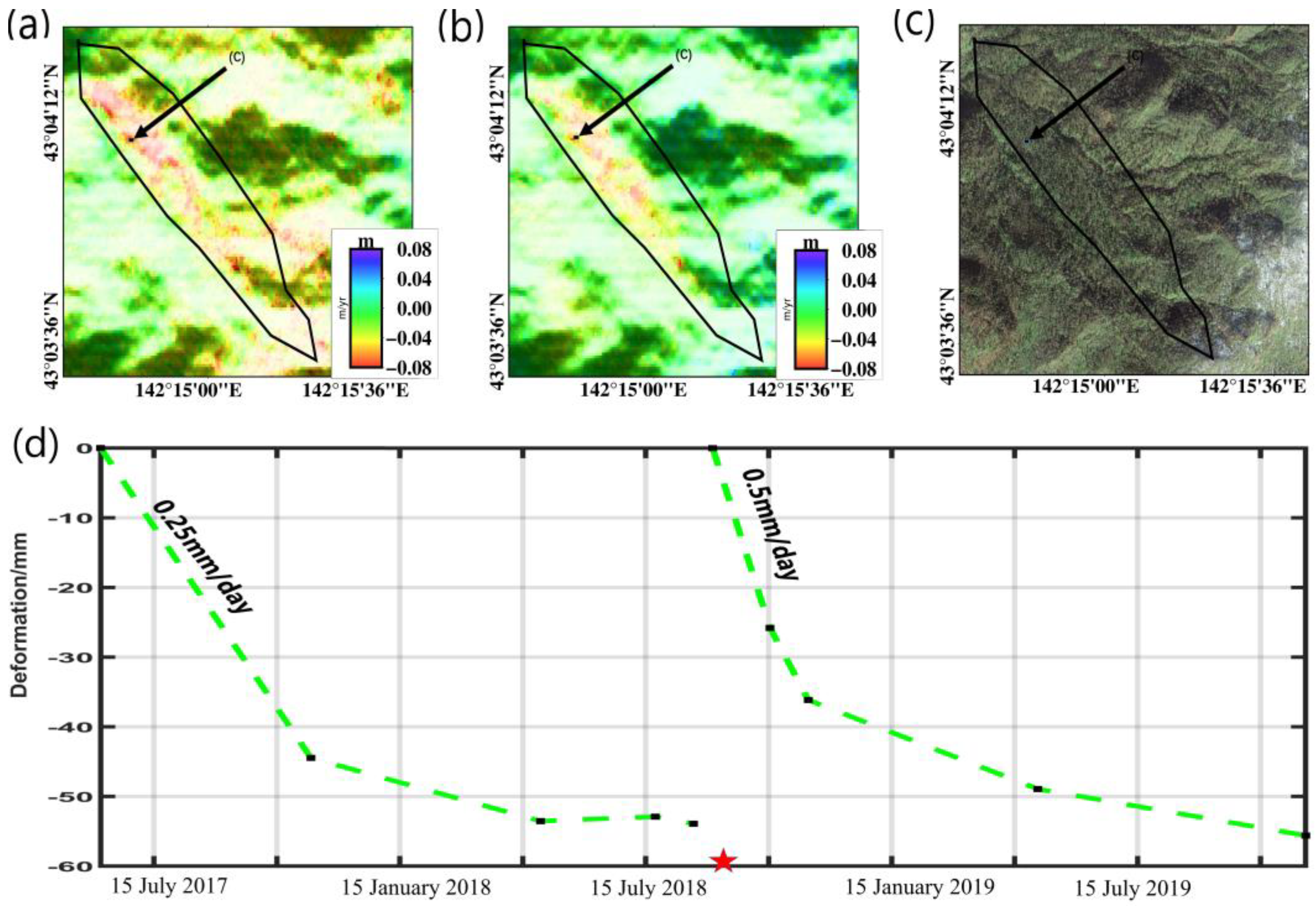 Remotesensing 15 01977 g011 Remotesensing 15 01977 g011