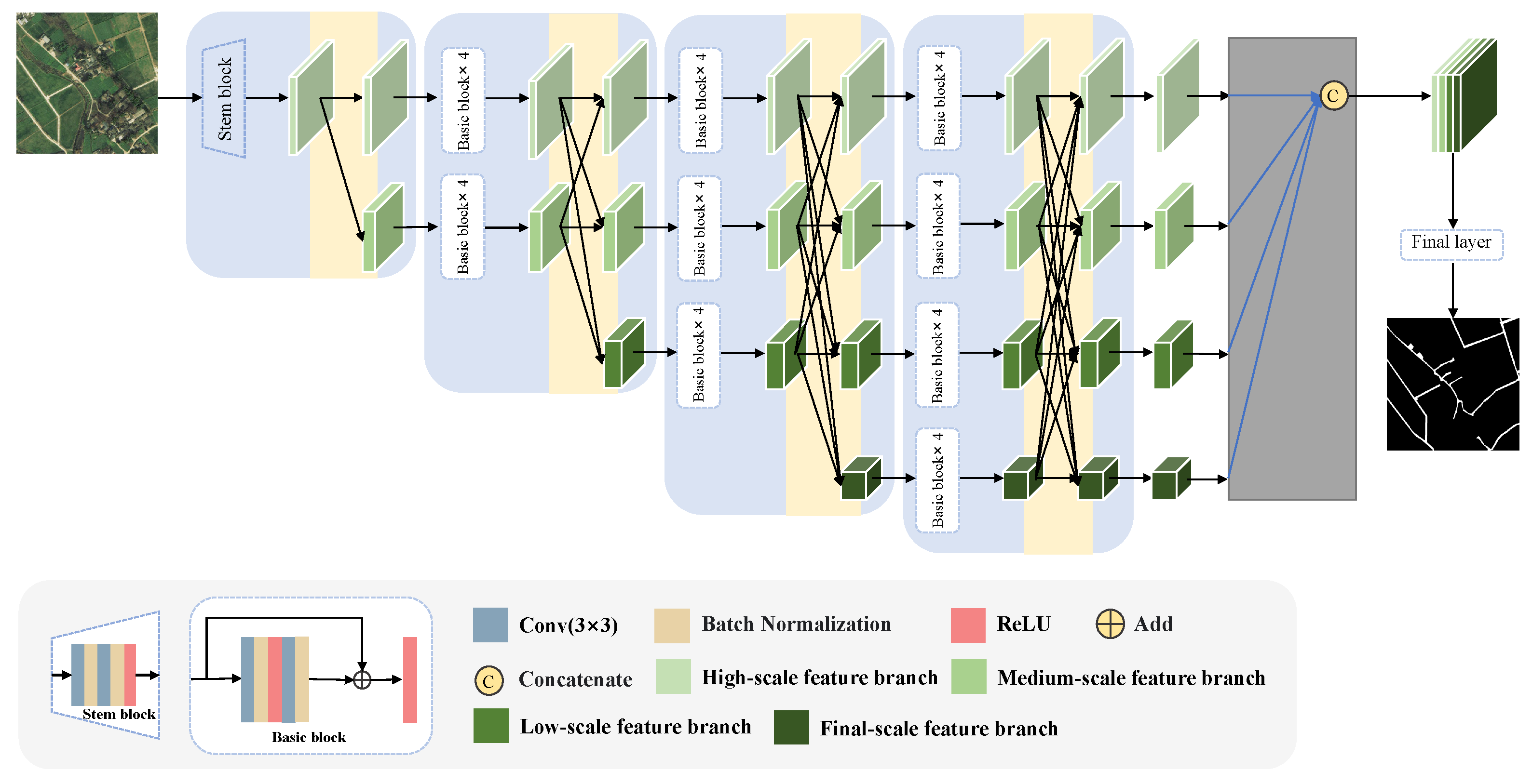 Remotesensing 15 01978 g001 Remotesensing 15 01978 g001