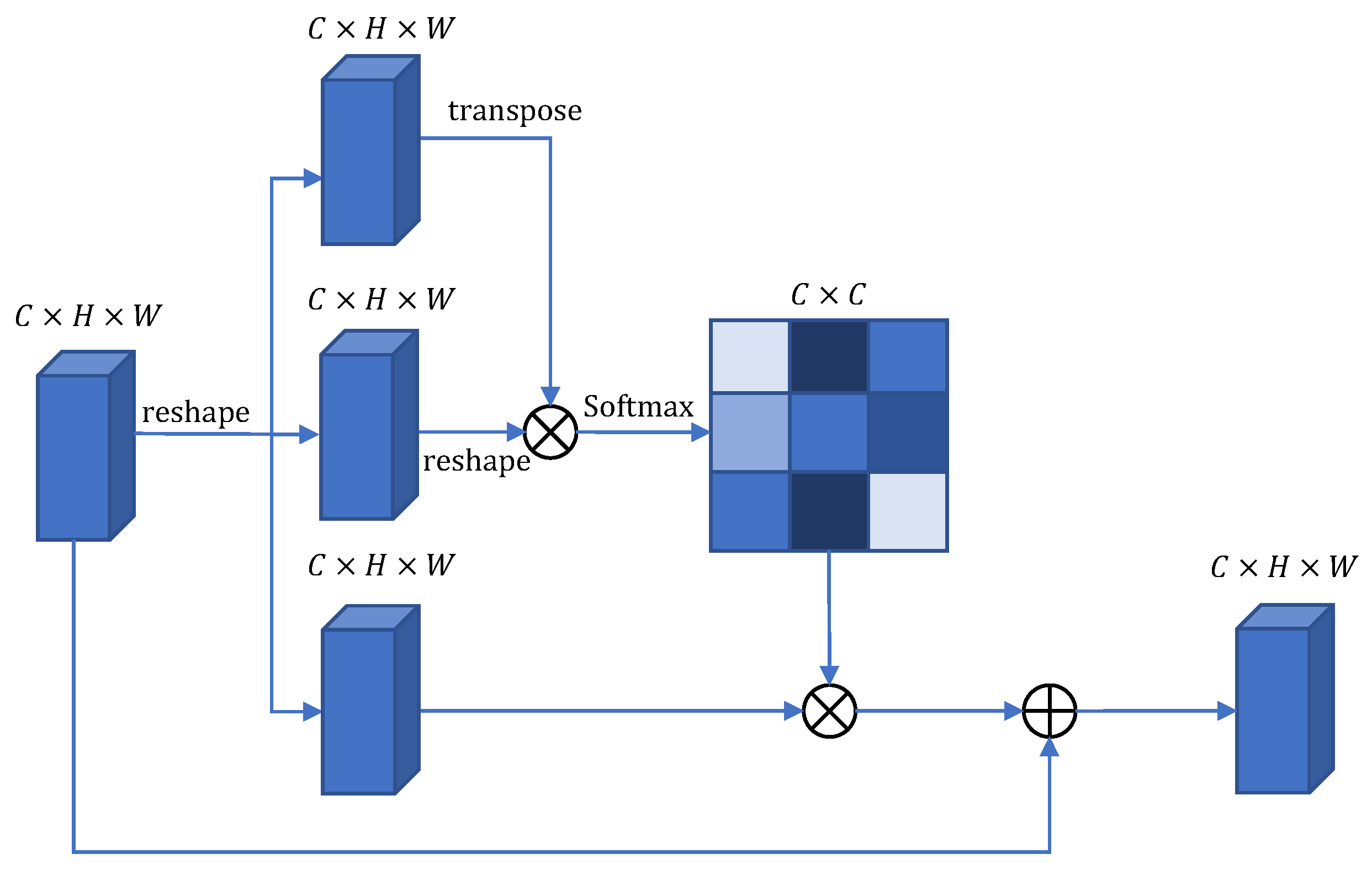 Remotesensing 15 01978 g006 Remotesensing 15 01978 g006