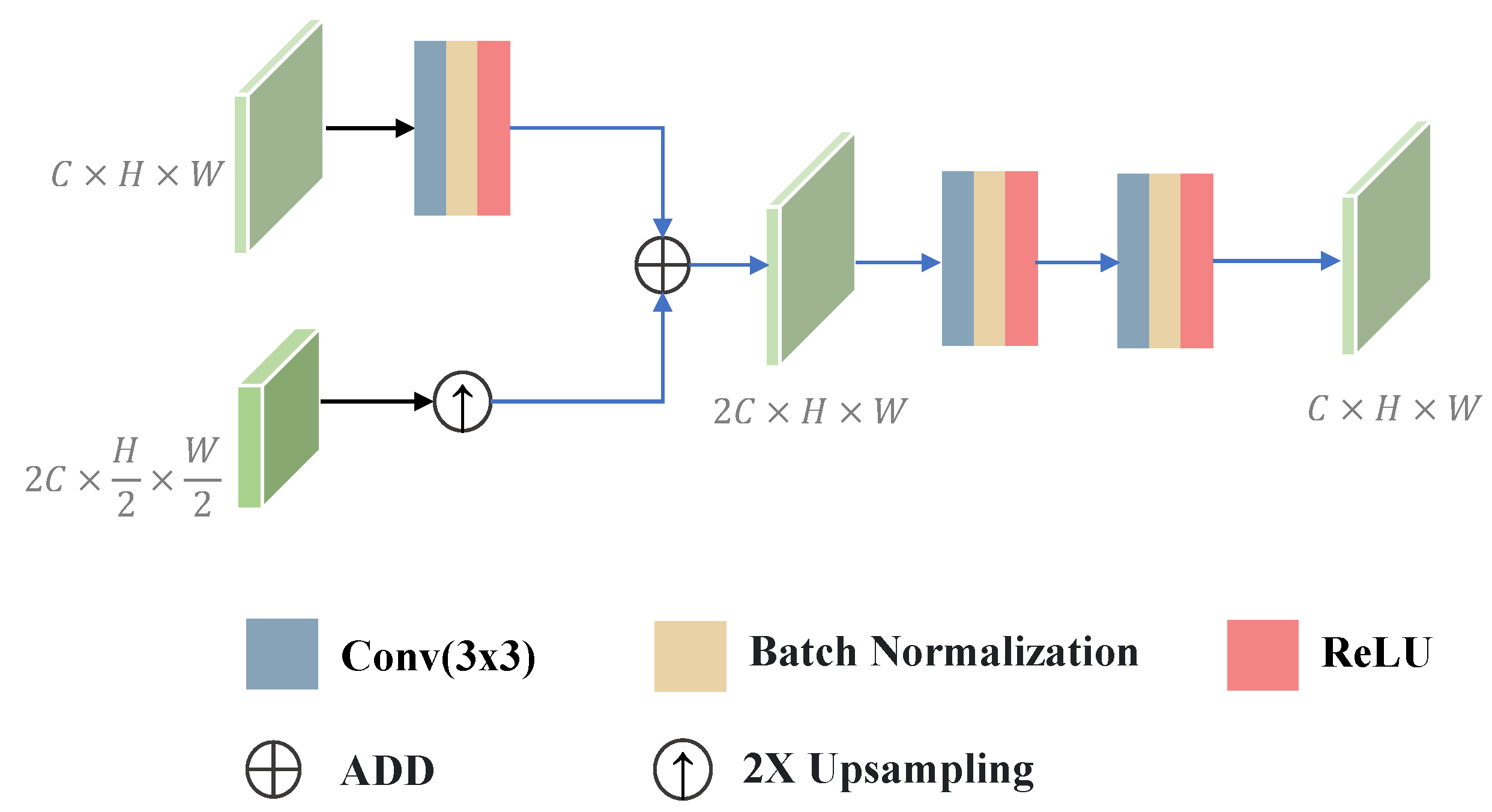 Remotesensing 15 01978 g007 Remotesensing 15 01978 g007