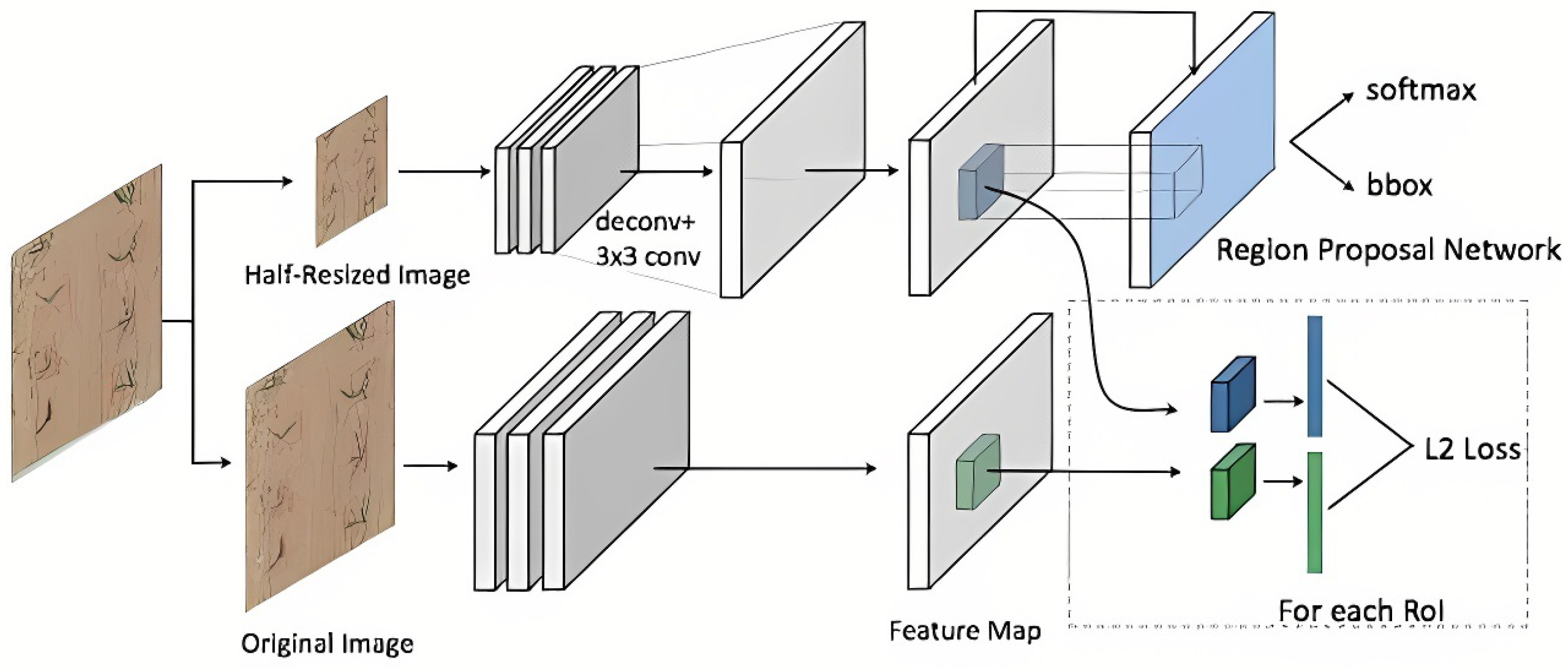 Remotesensing 15 01979 g002 Remotesensing 15 01979 g002