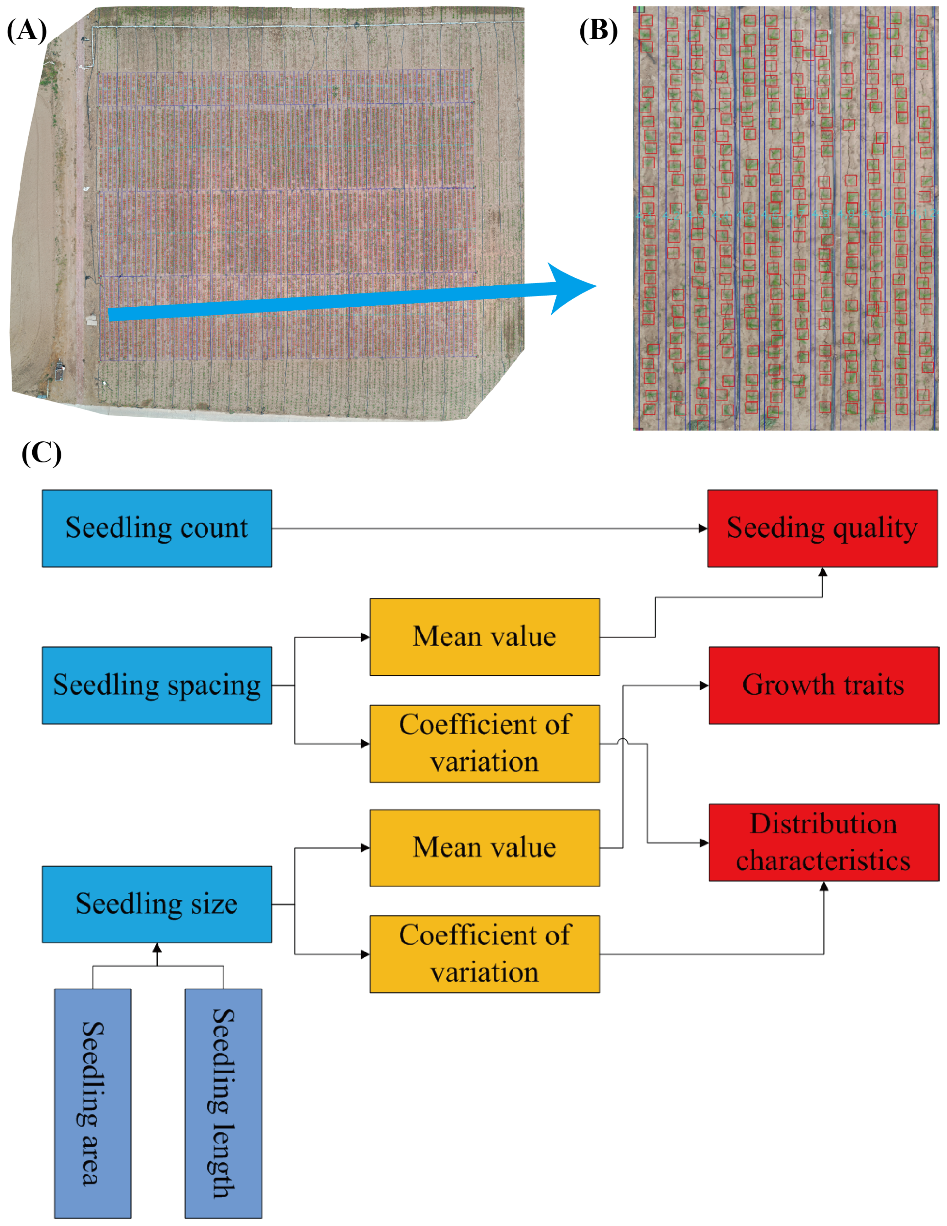 Remotesensing 15 01979 g003 Remotesensing 15 01979 g003