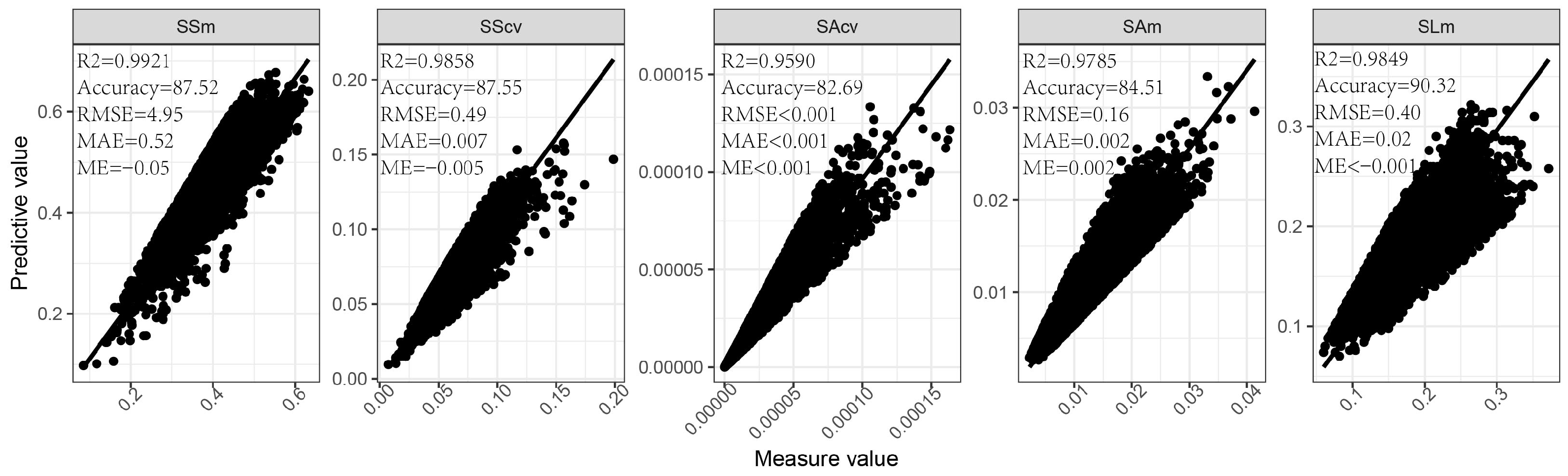 Remotesensing 15 01979 g005 Remotesensing 15 01979 g005