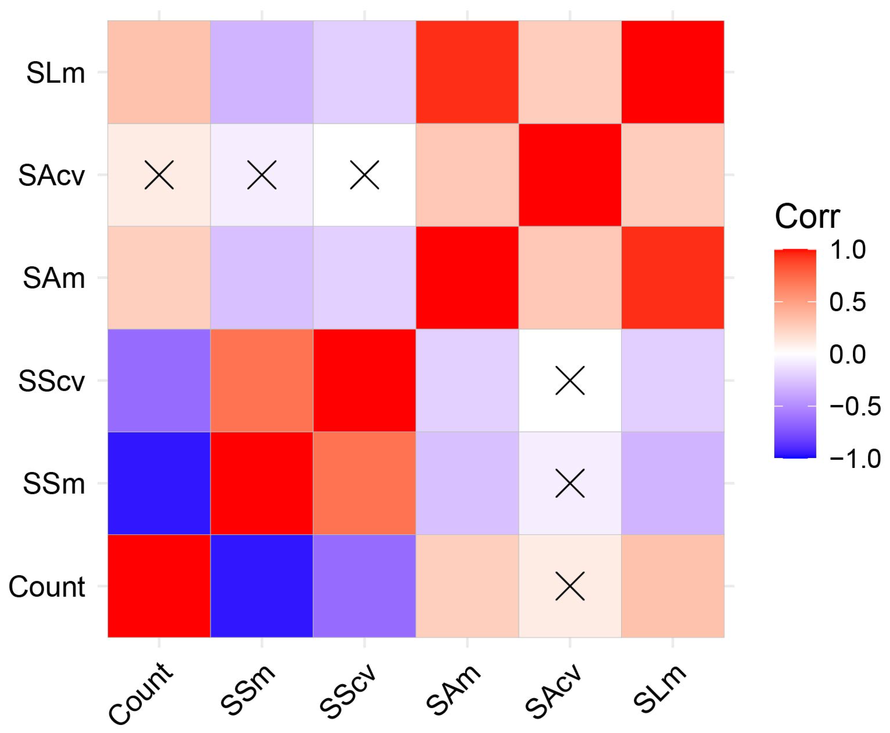 Remotesensing 15 01979 g007 Remotesensing 15 01979 g007