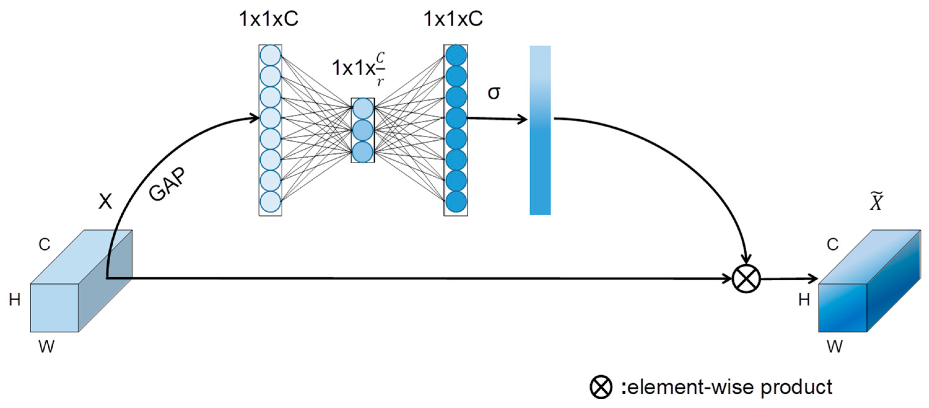 Remotesensing 15 01980 g001 Remotesensing 15 01980 g001