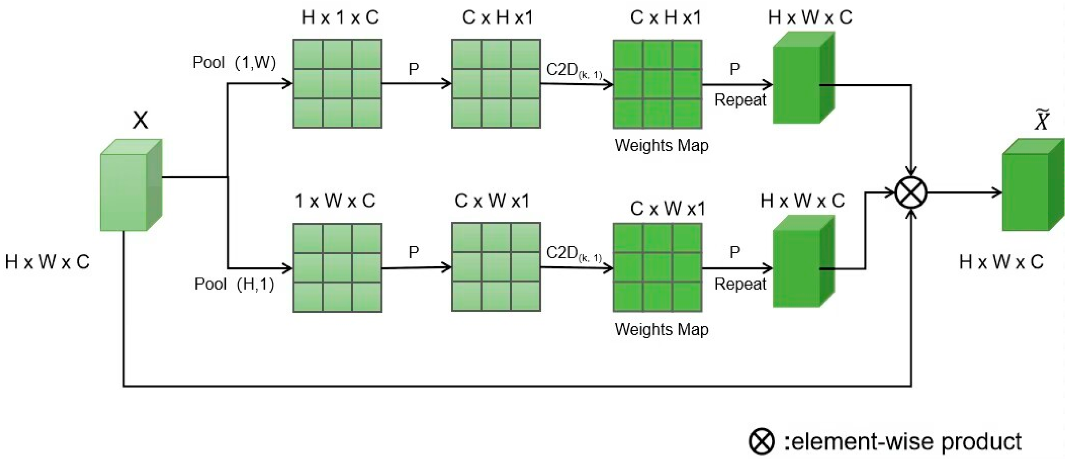 Remotesensing 15 01980 g004 Remotesensing 15 01980 g004
