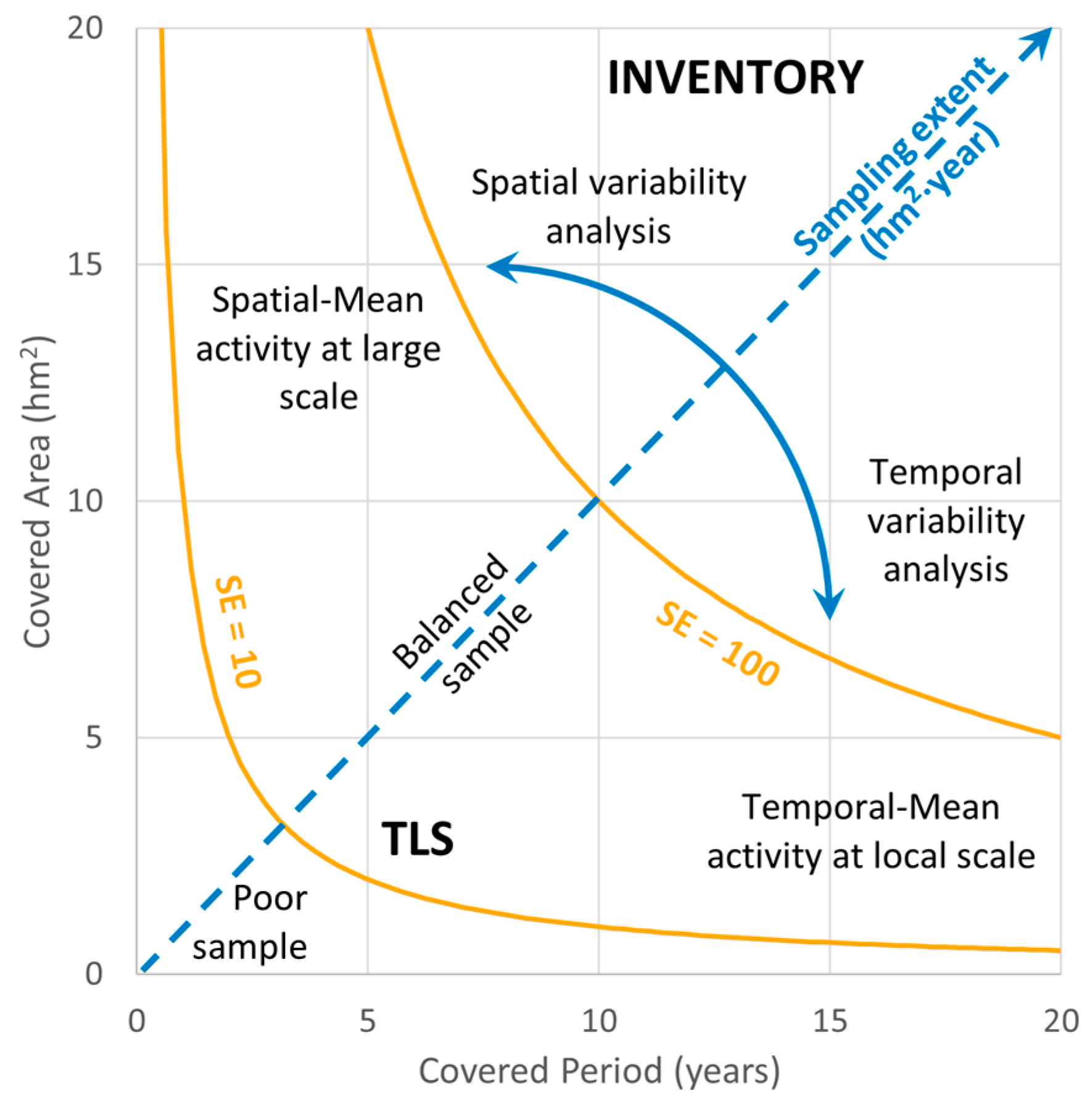 Remotesensing 15 01981 g002