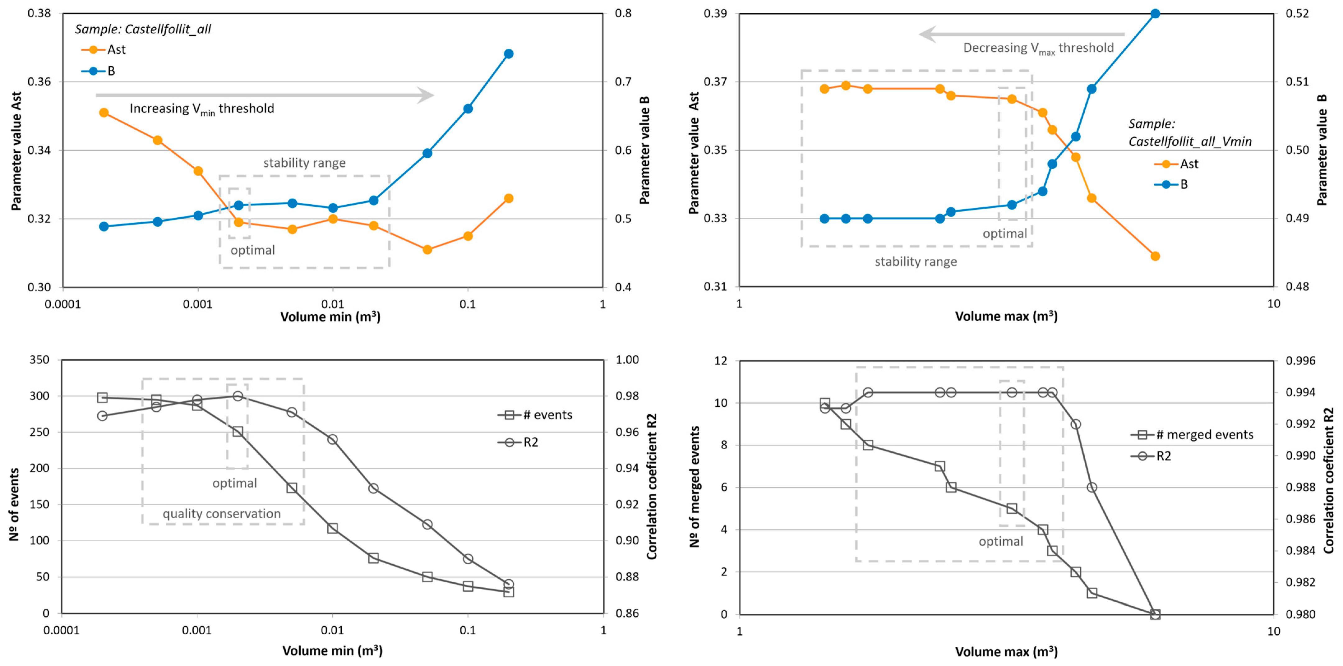 Remotesensing 15 01981 g007