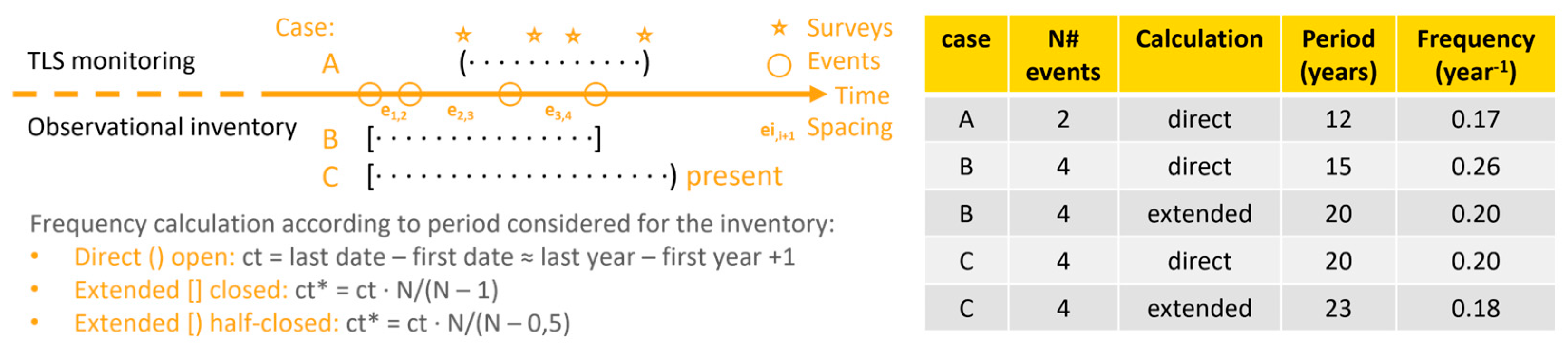 Remotesensing 15 01981 g009