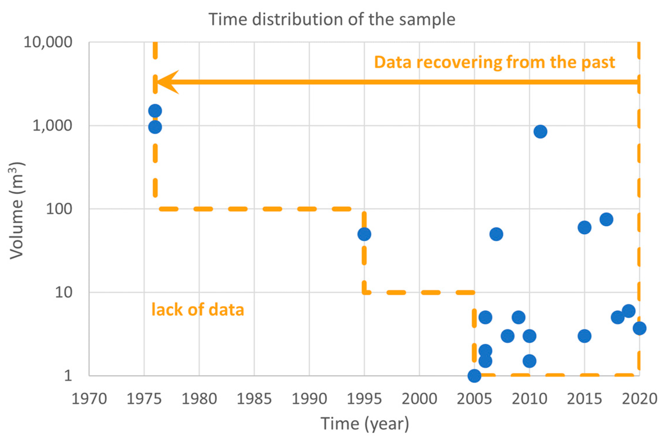 Remotesensing 15 01981 g010