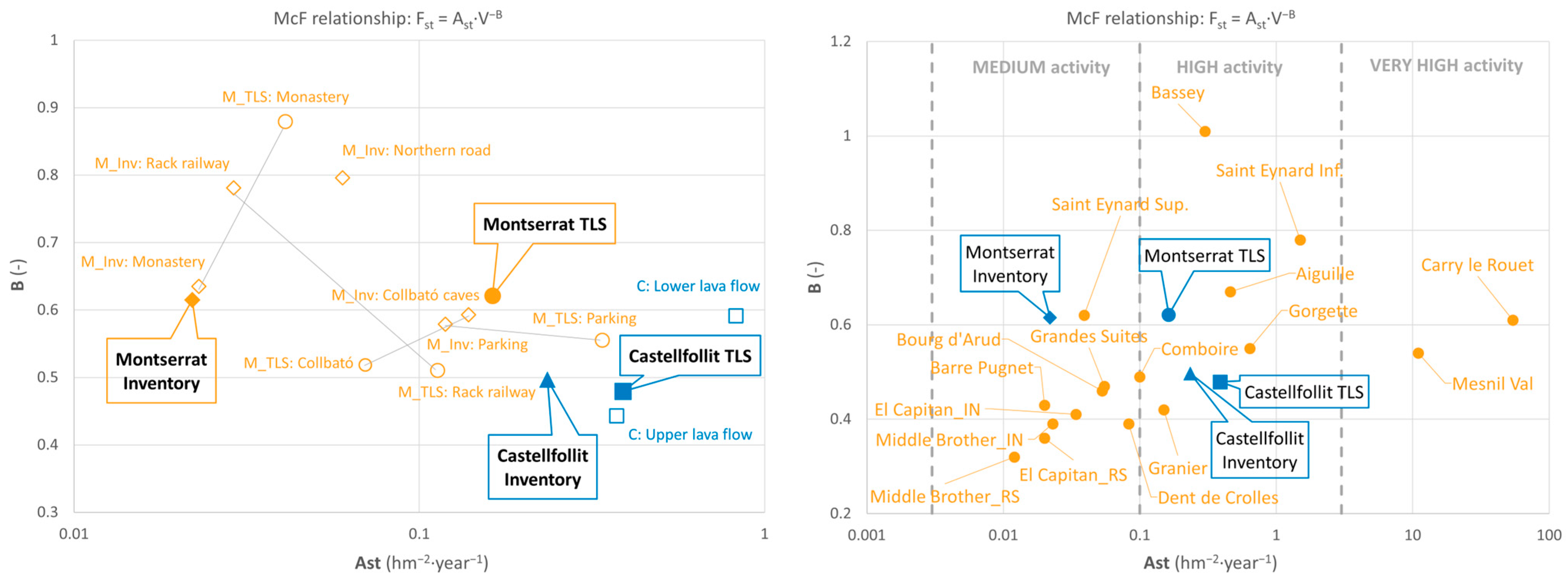 Remotesensing 15 01981 g014