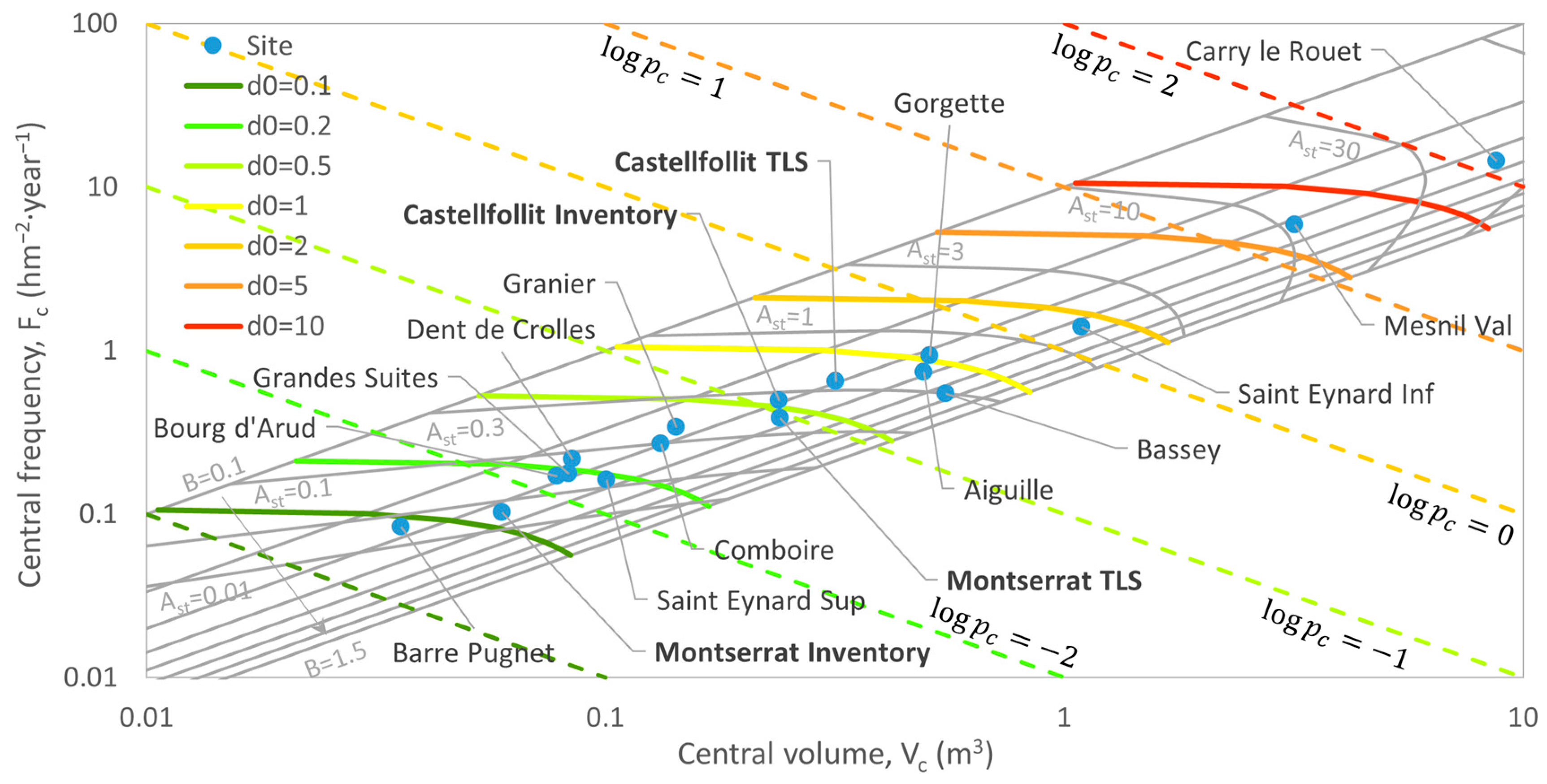 Remotesensing 15 01981 g016