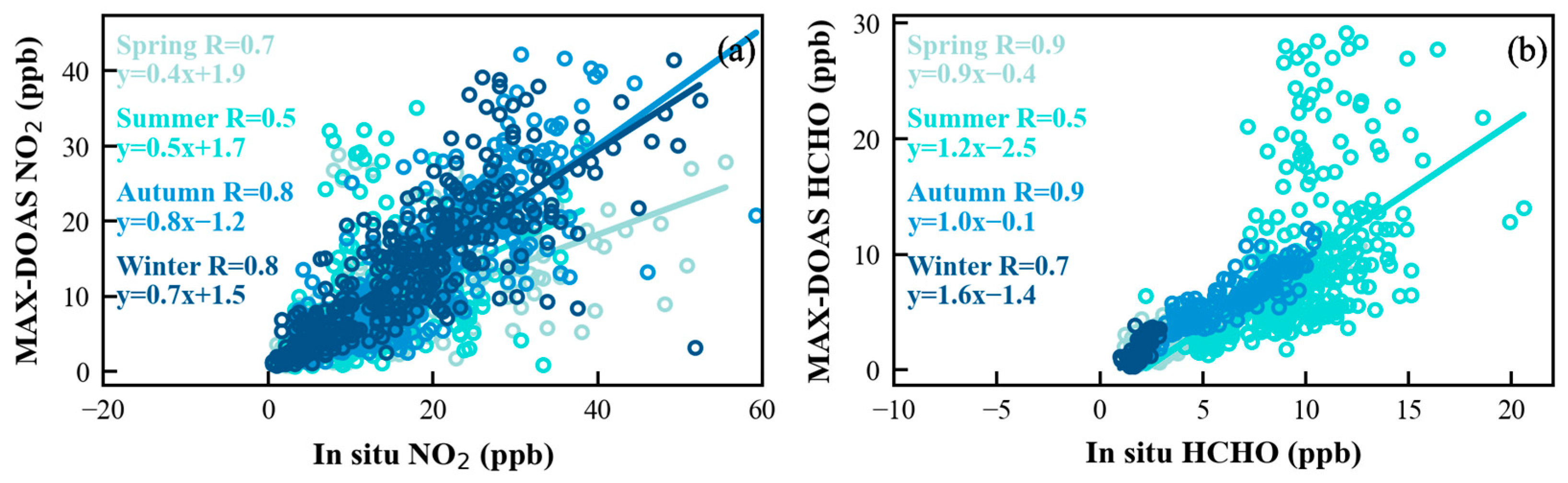 Remotesensing 15 01982 g001