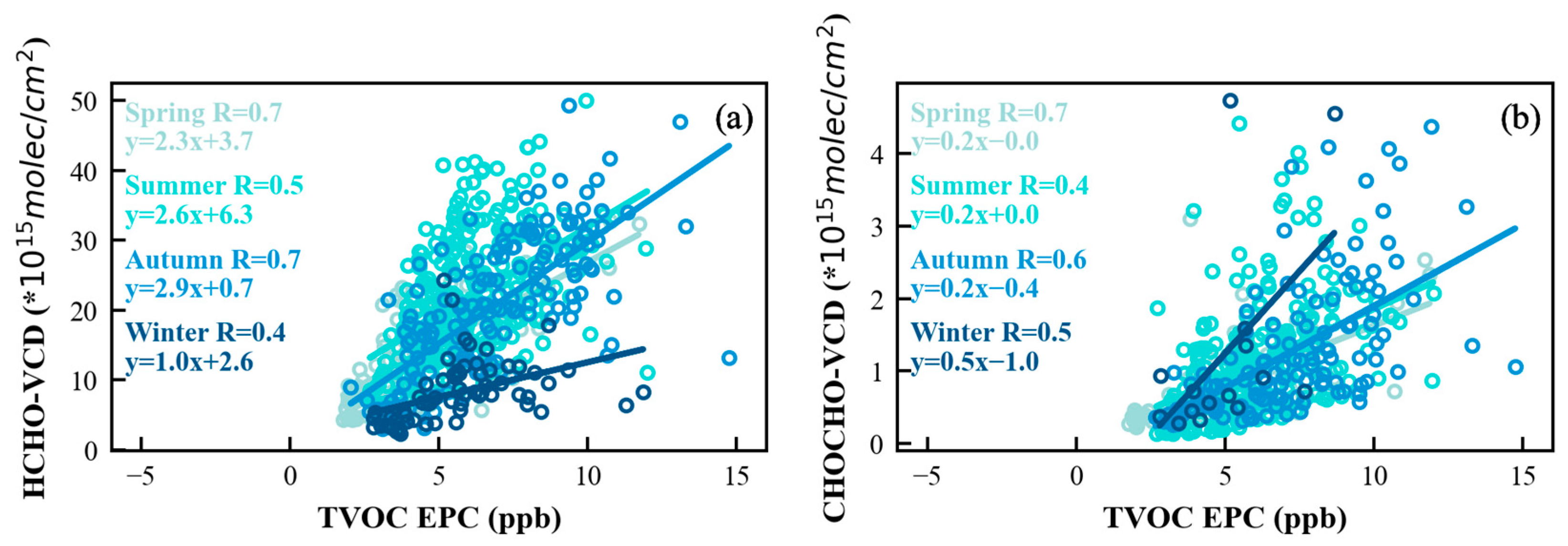 Remotesensing 15 01982 g002