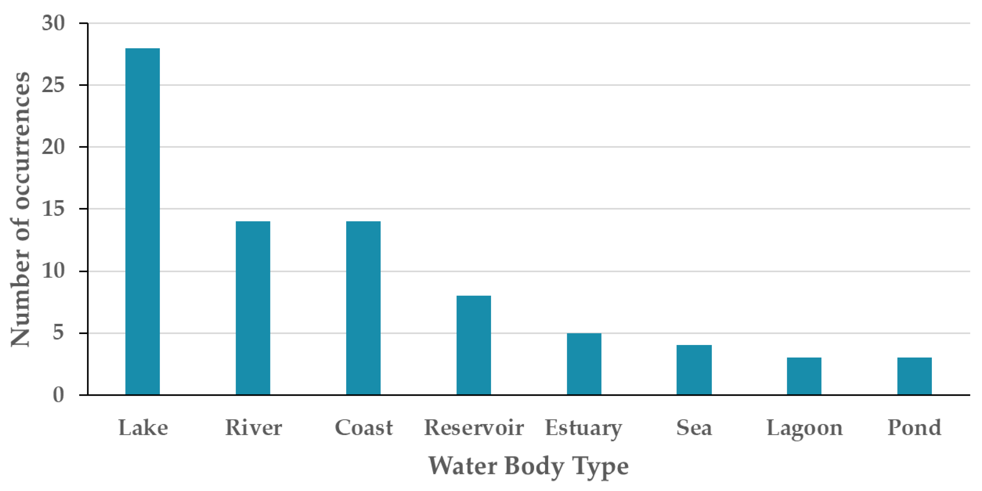 Remotesensing 15 01983 g006 Remotesensing 15 01983 g006