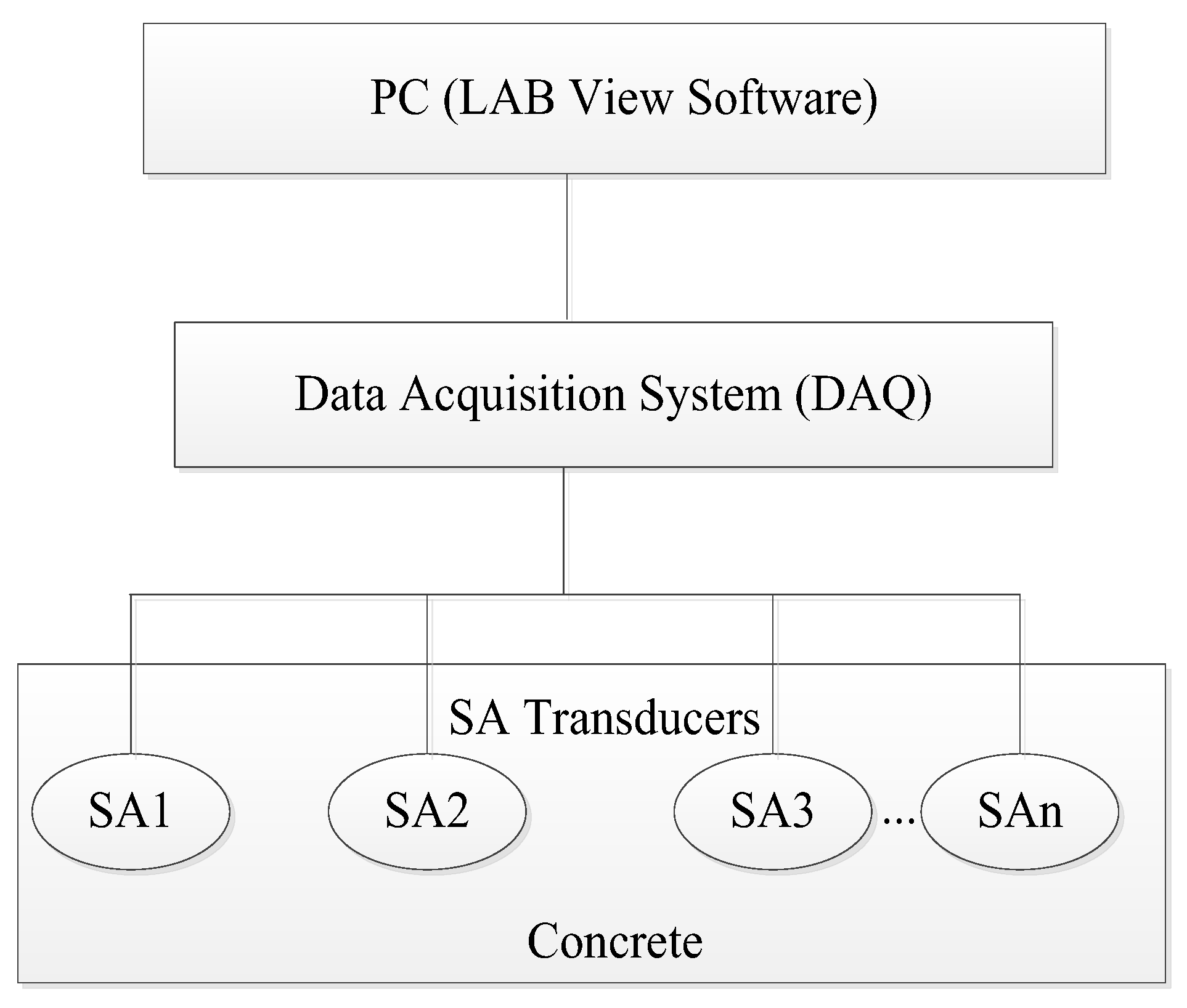 Remotesensing 15 01984 g004 Remotesensing 15 01984 g004
