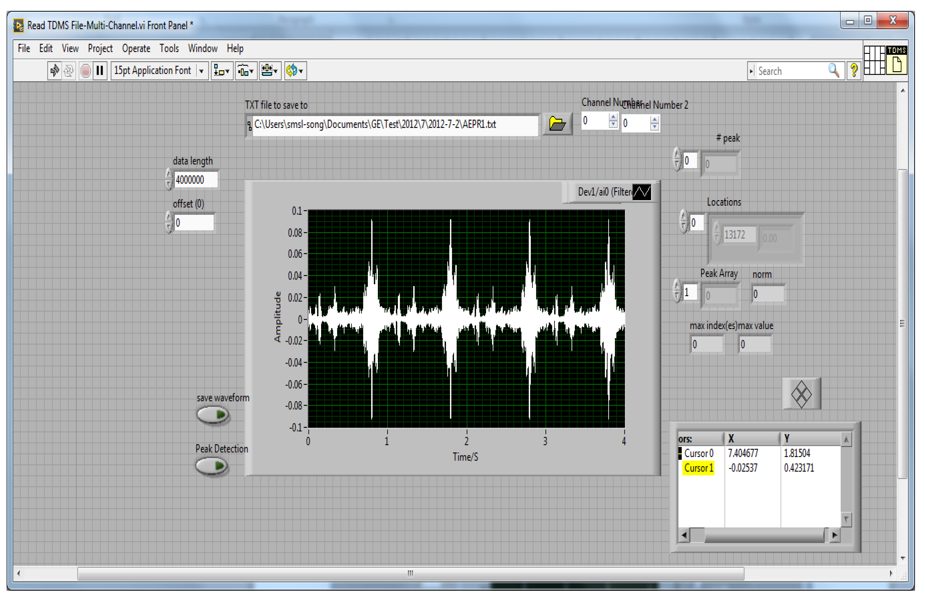 Remotesensing 15 01984 g007 Remotesensing 15 01984 g007