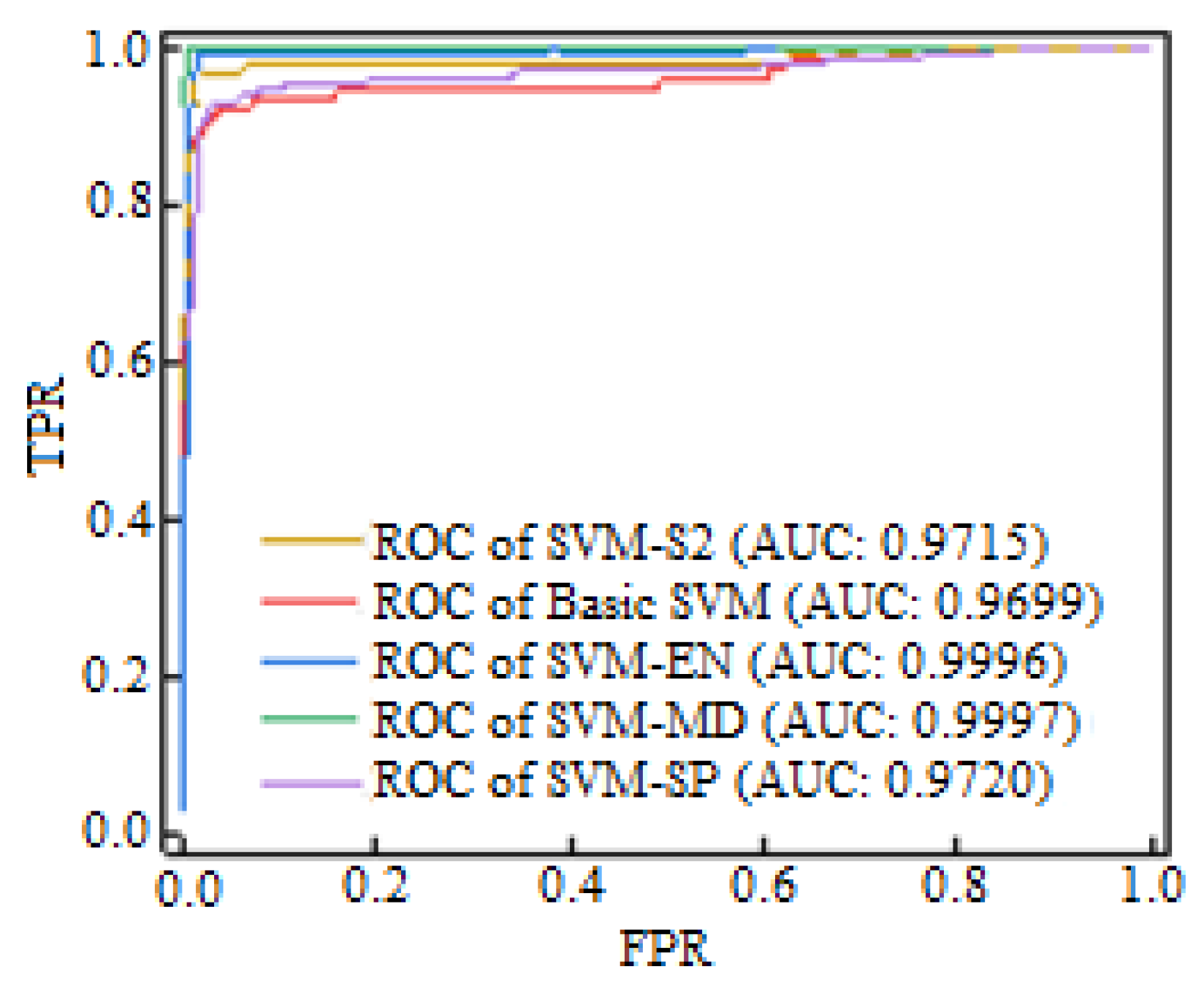 Remotesensing 15 01984 g009 Remotesensing 15 01984 g009